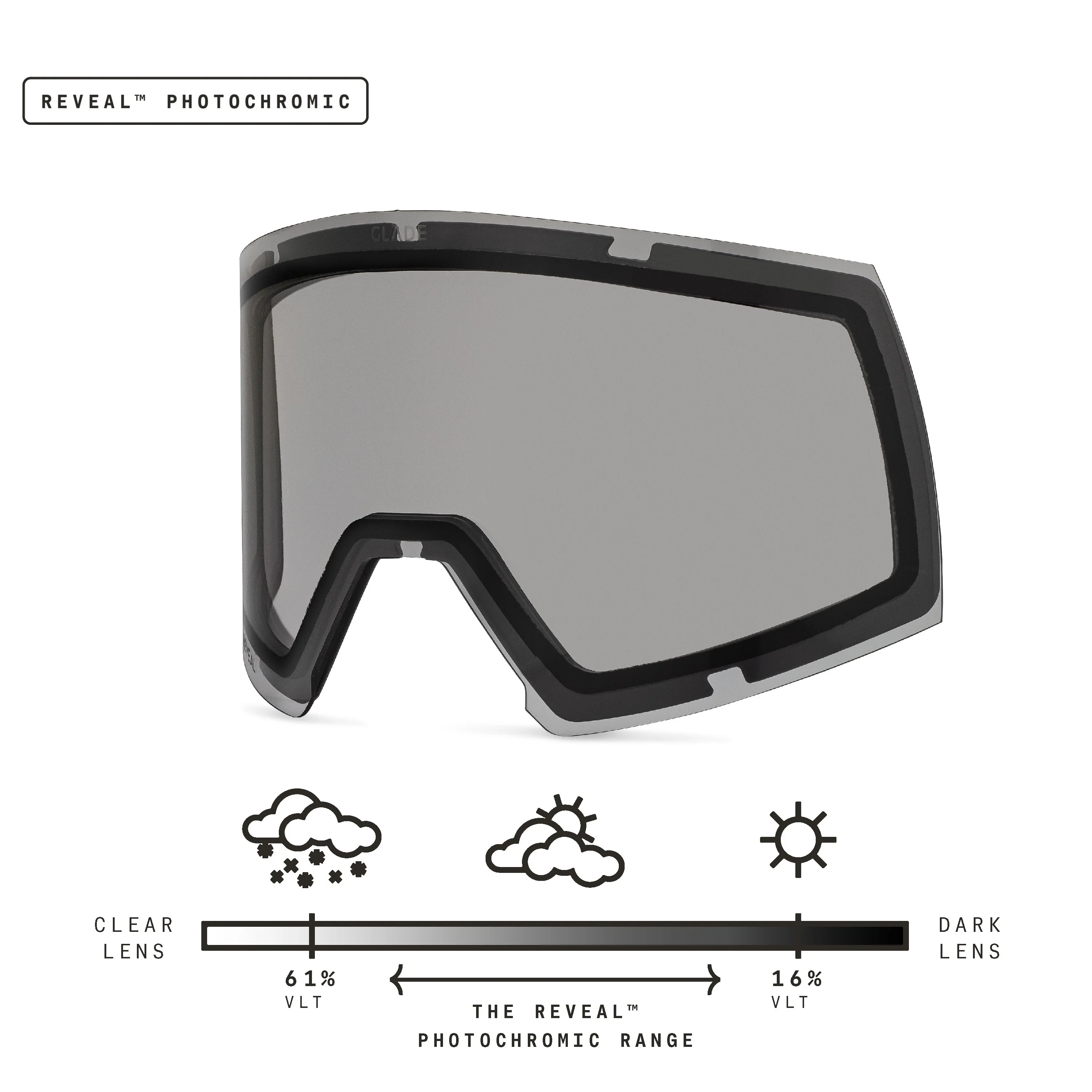 Adapt 2 Lens - Image 11