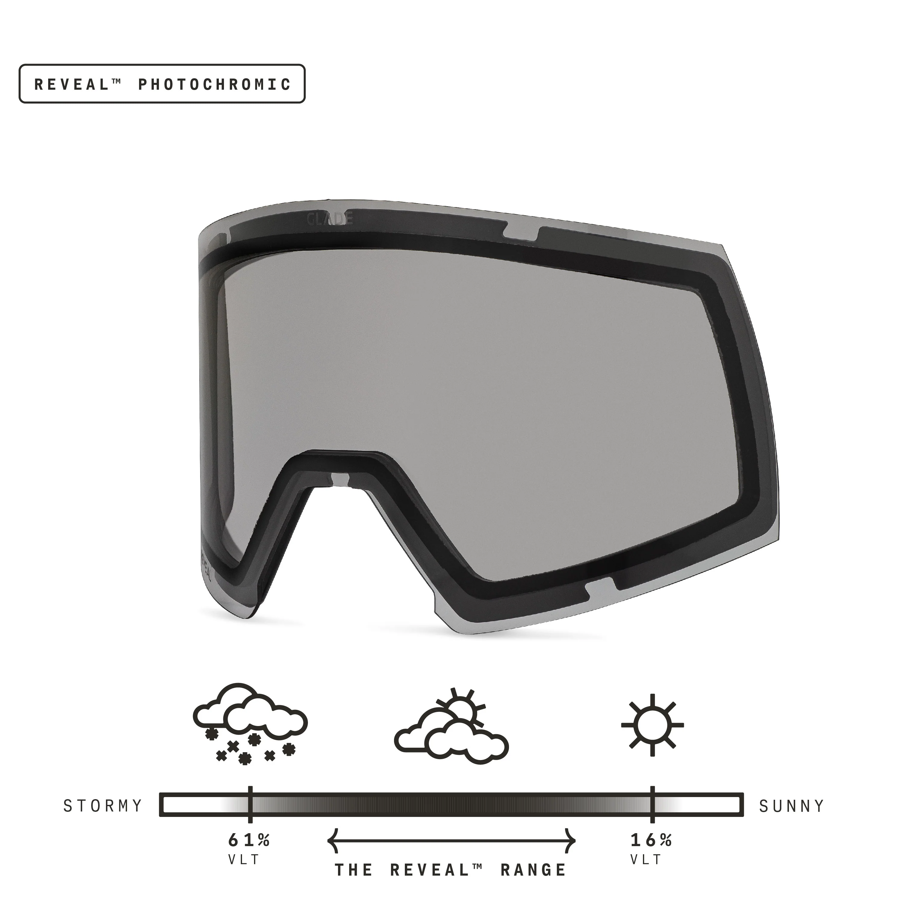 Adapt 2 Lens - Image 12