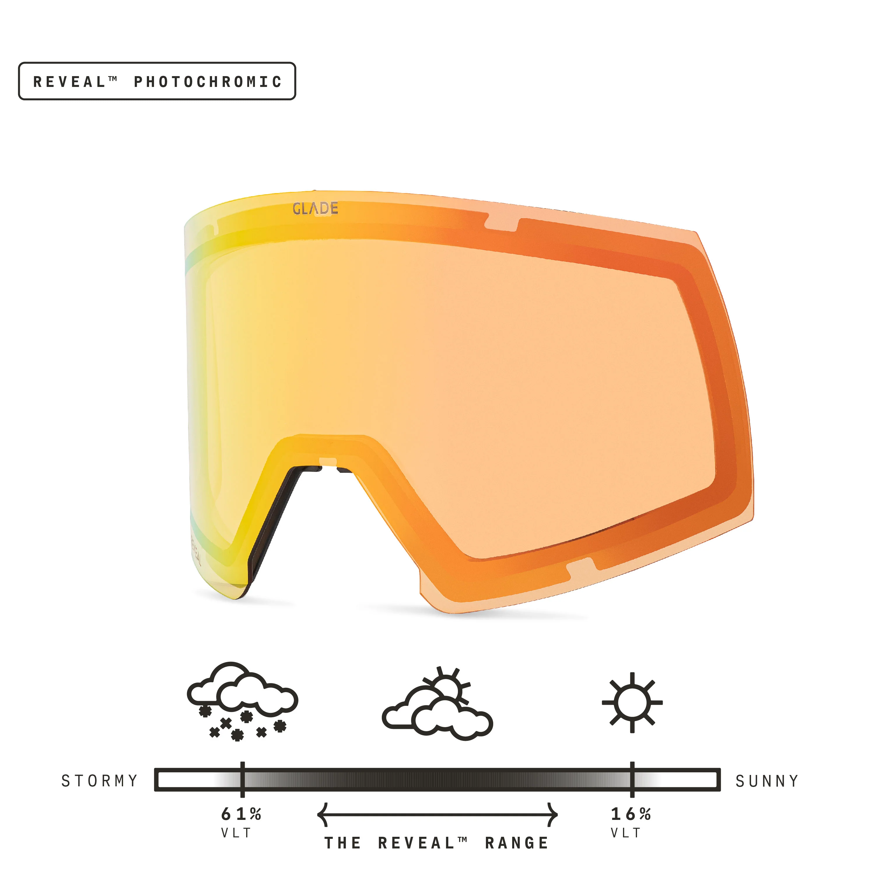 Adapt 2 Lens - Image 14
