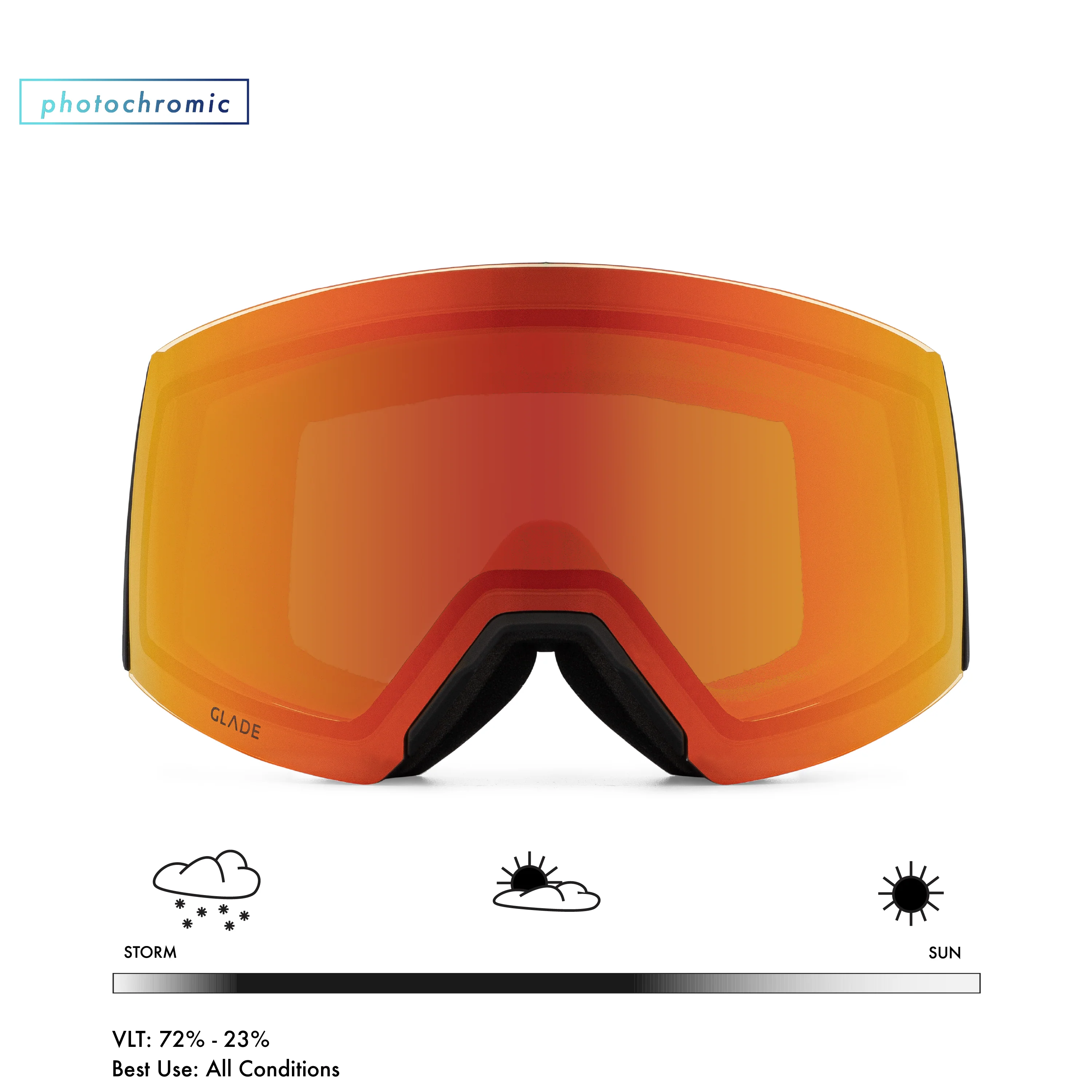Adapt 2 Lens - Image 21