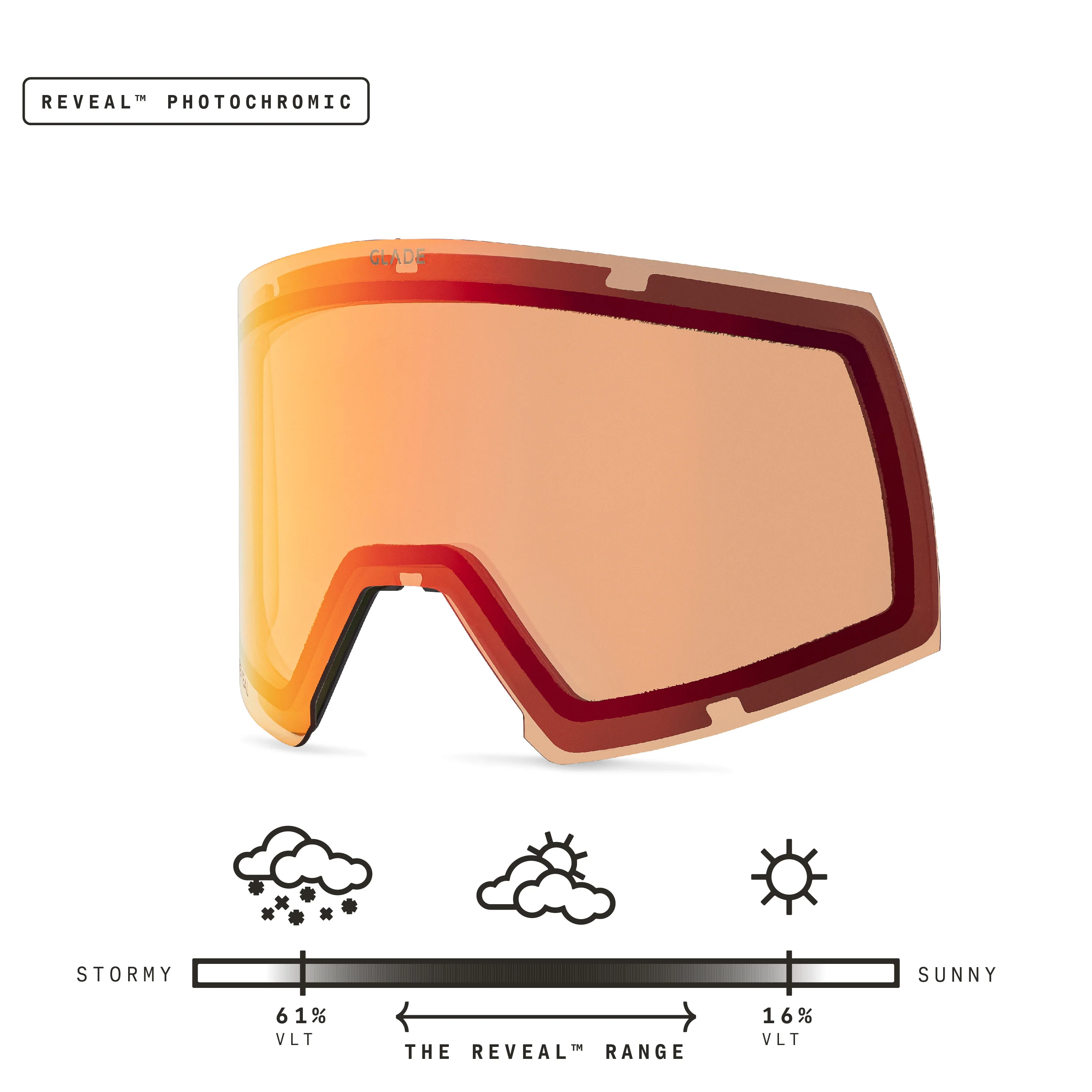 Adapt 2 Lens - Image 22
