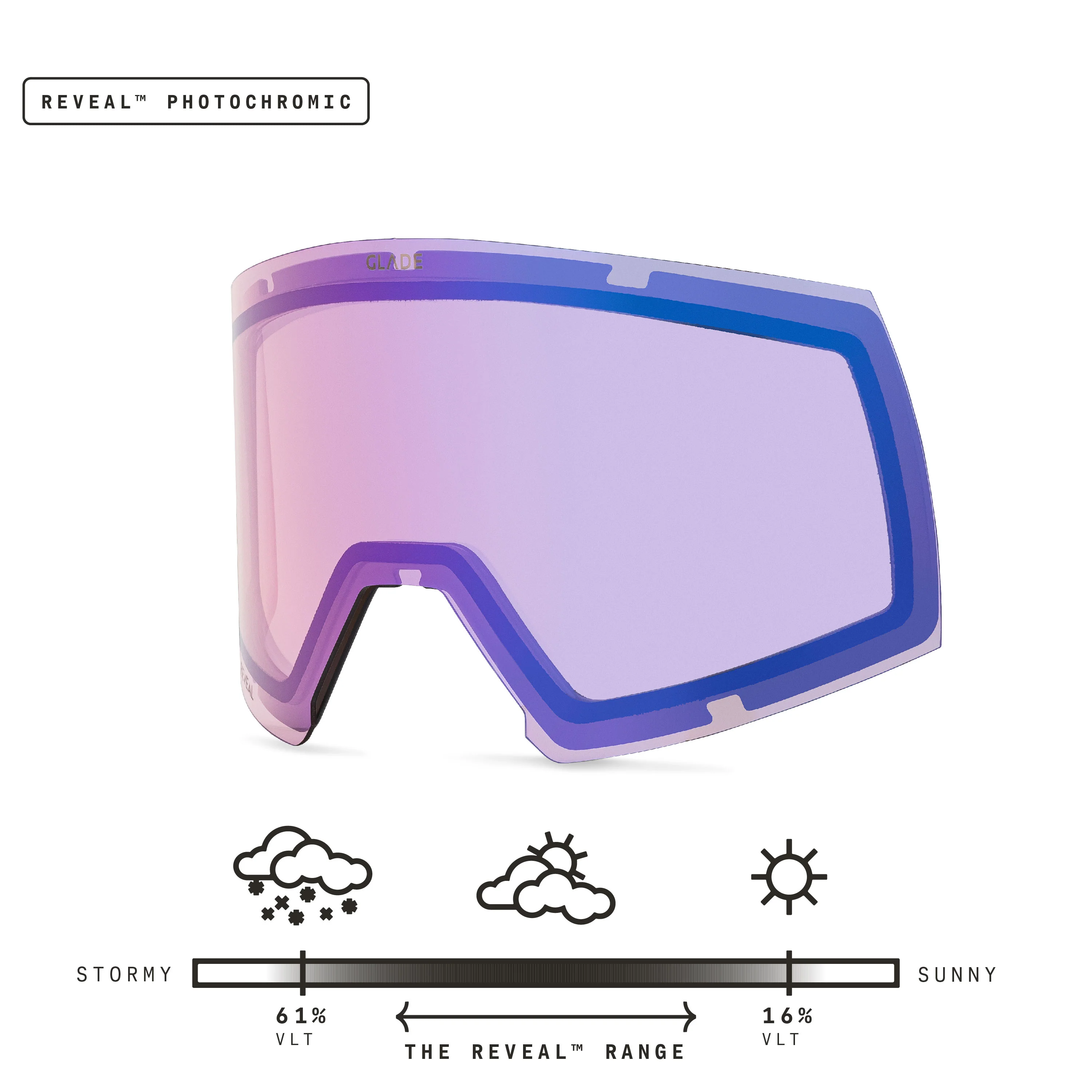Adapt 2 Lens - Image 23