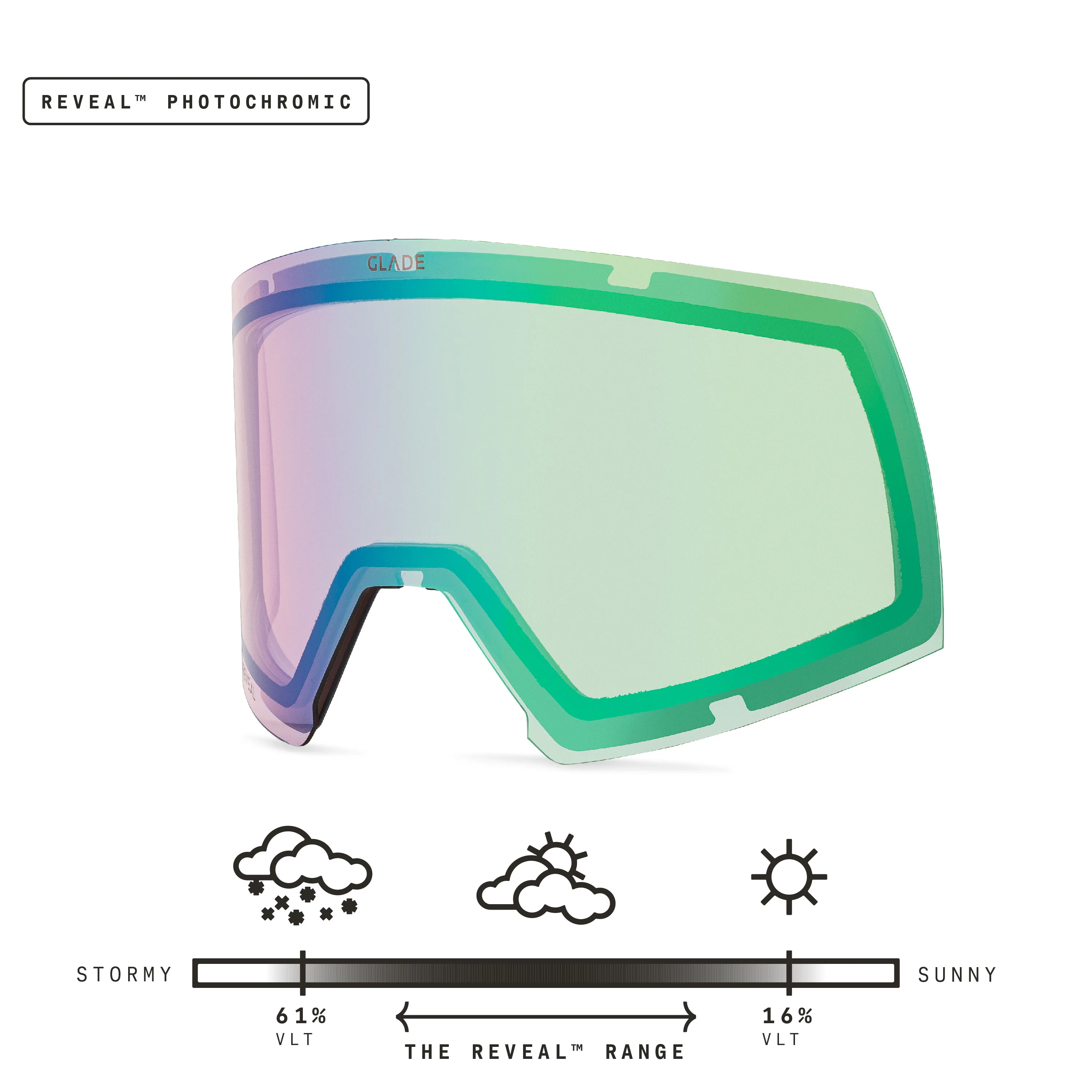 Adapt 2 Lens - Image 24