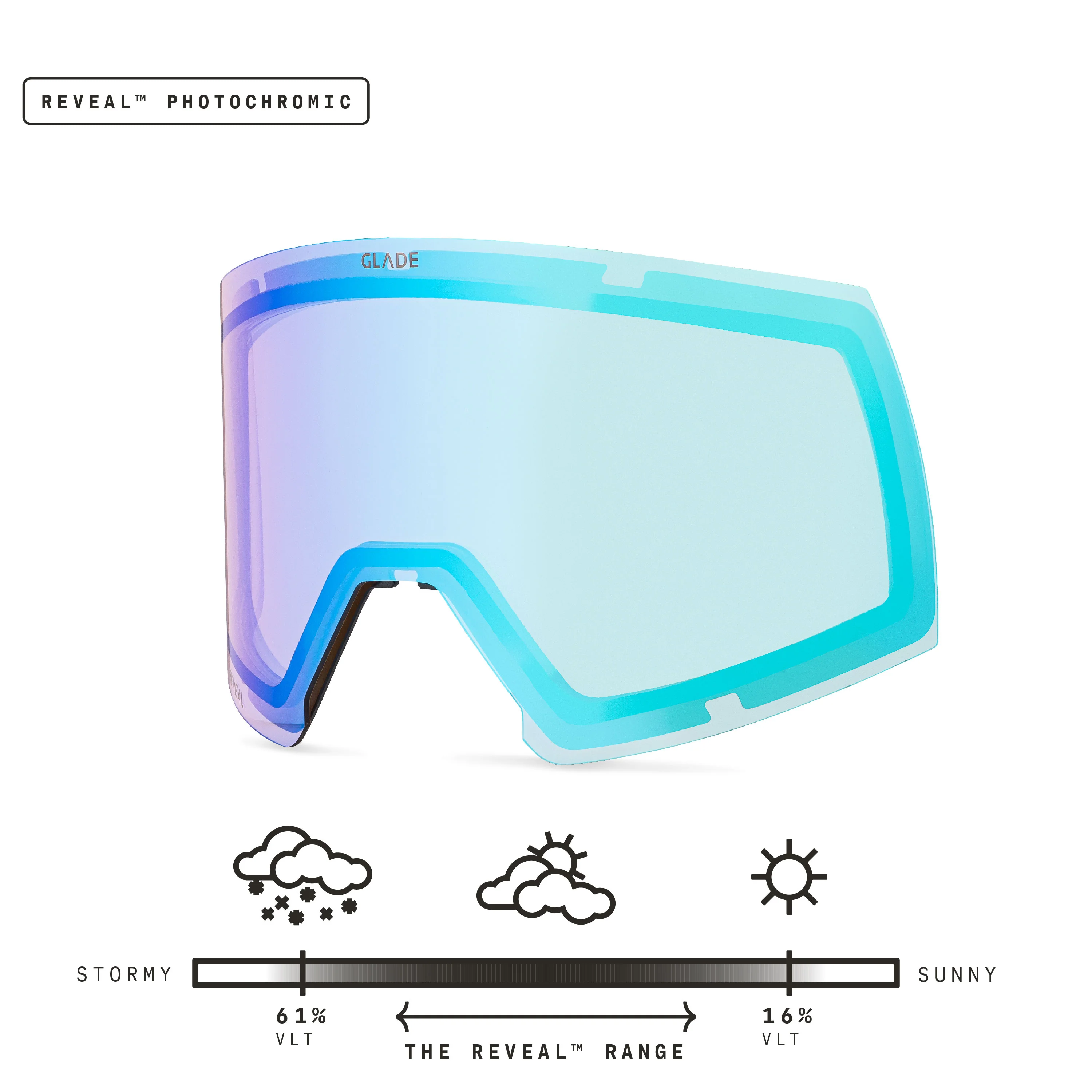 Adapt 2 Lens - Image 25