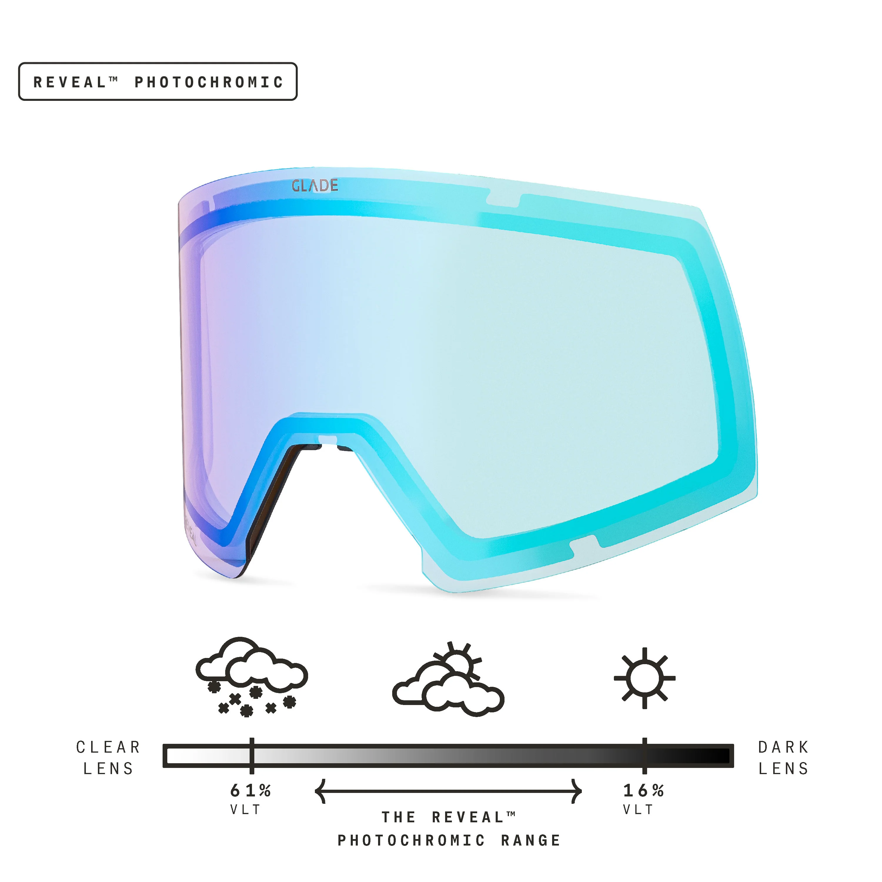 Adapt 2 Lens - Image 26