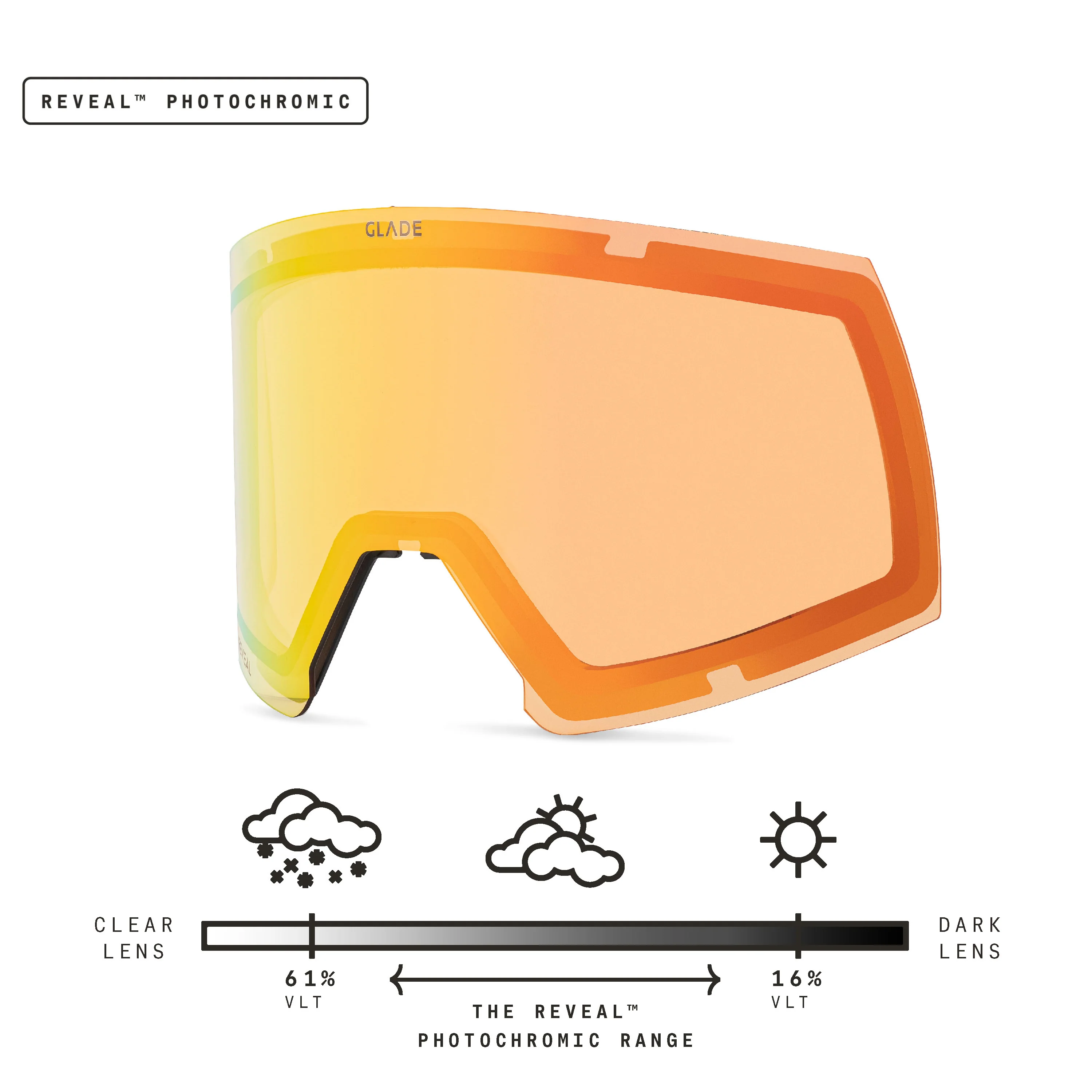 Adapt 2 Lens - Image 27