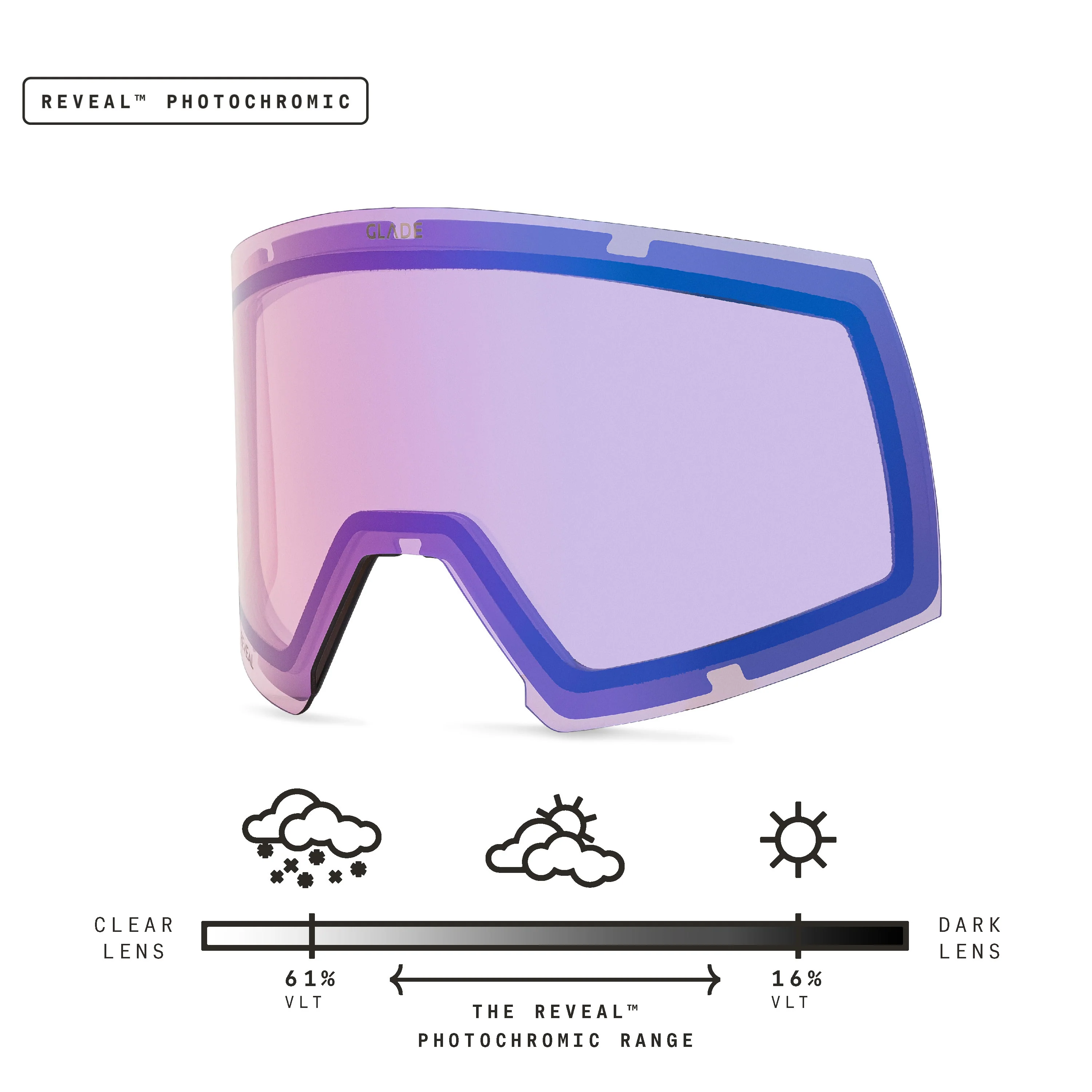 Adapt 2 Lens - Image 28