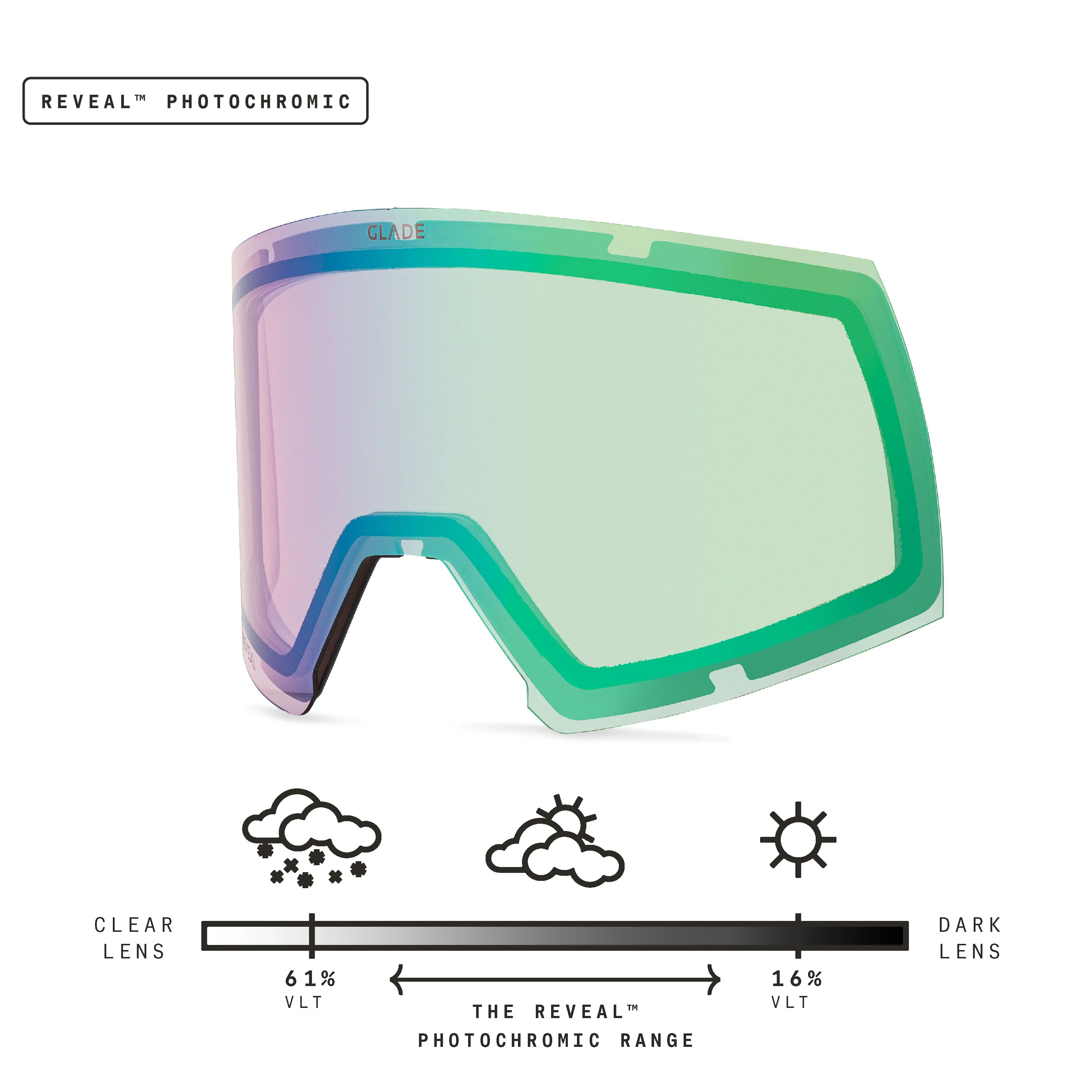Adapt 2 Lens - Image 29