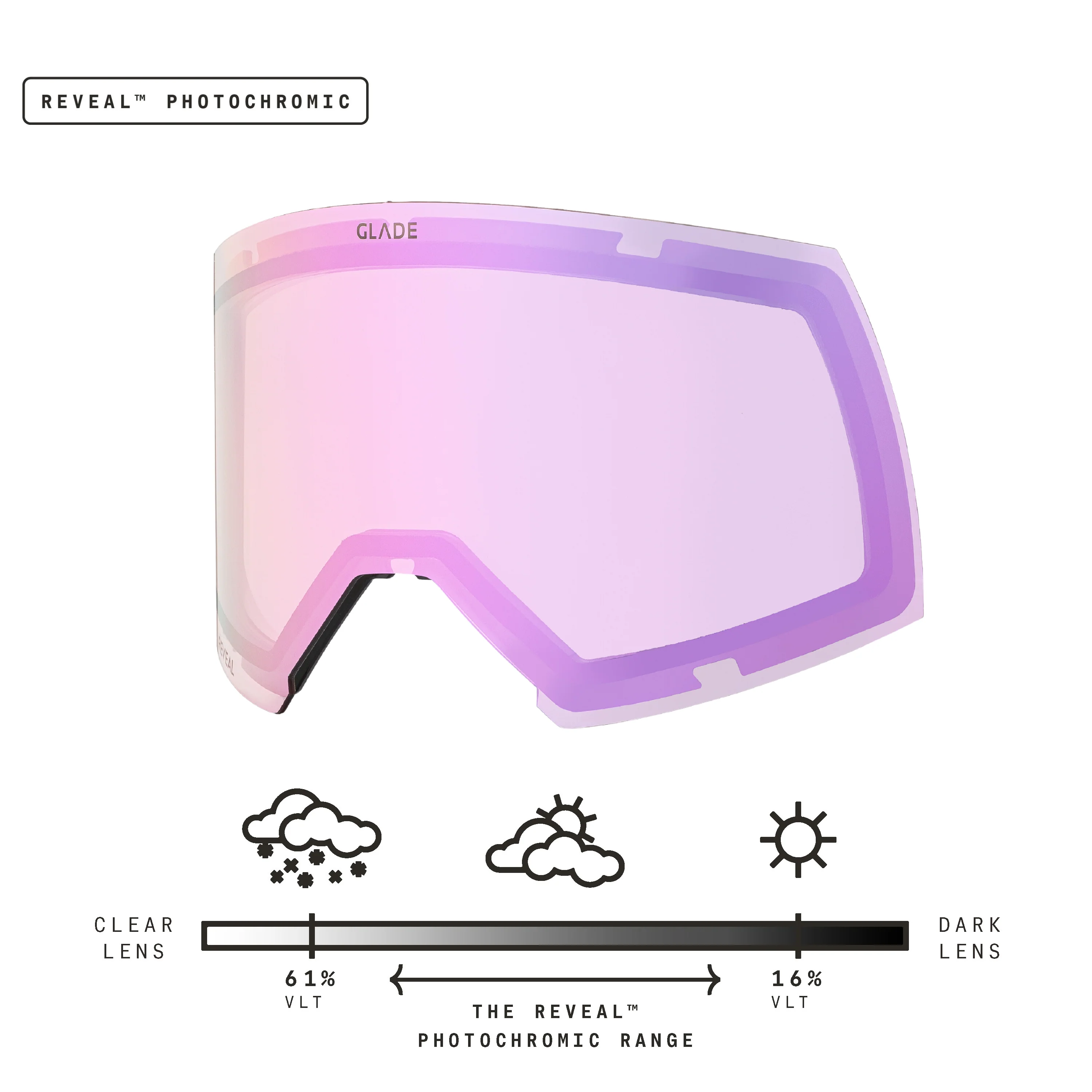 Adapt 2 Lens - Image 30