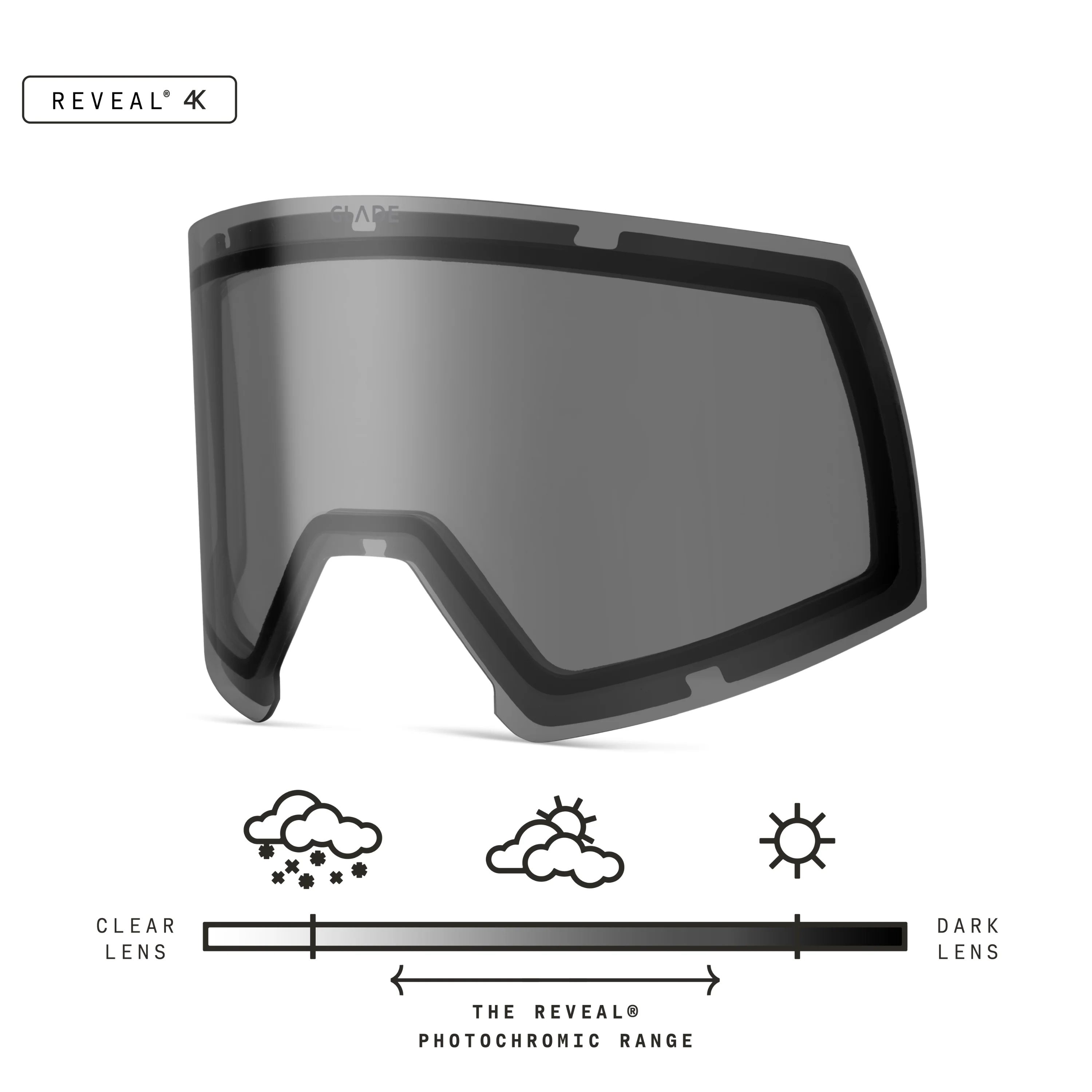 Adapt 2 Lens - Image 31