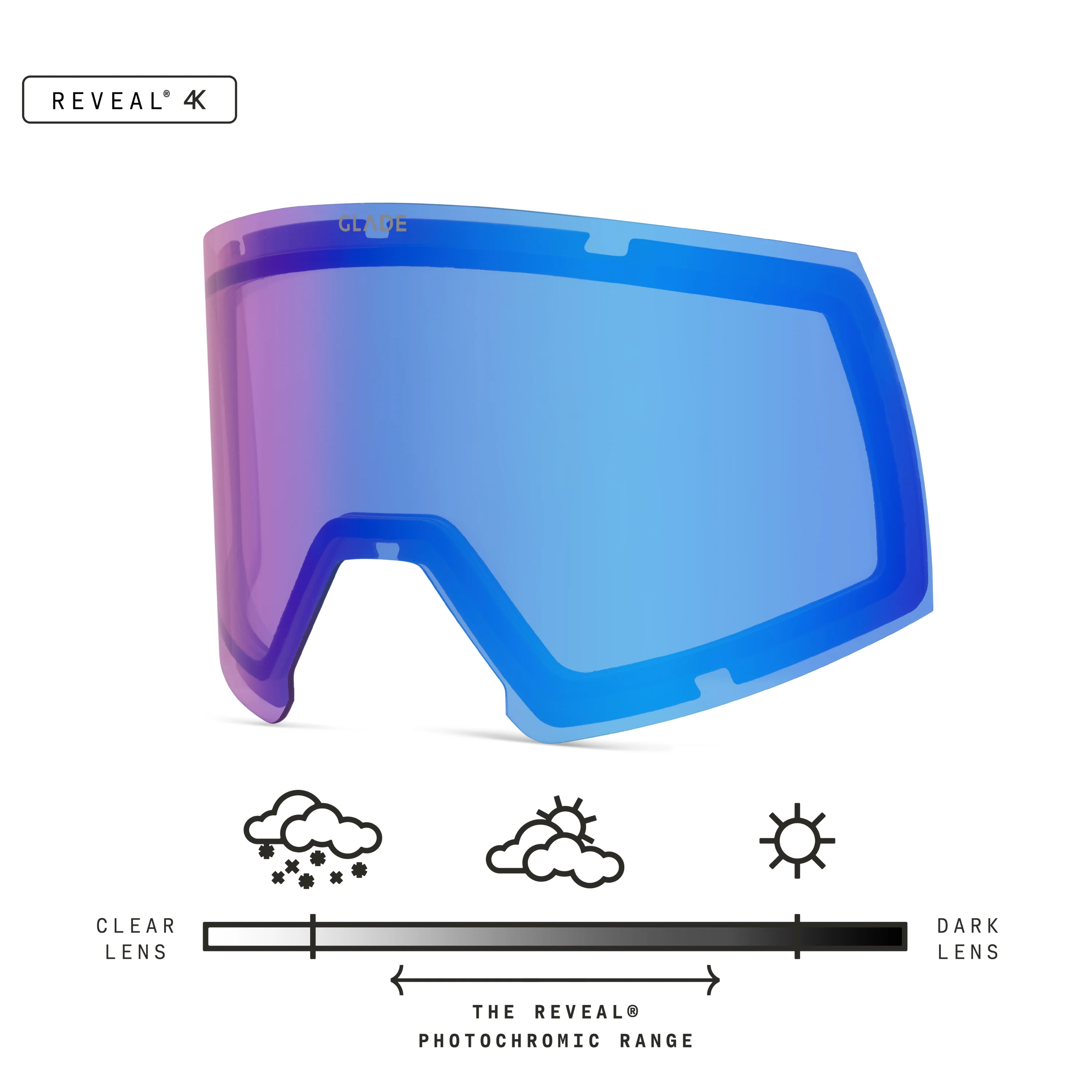 Adapt 2 Lens - Image 32
