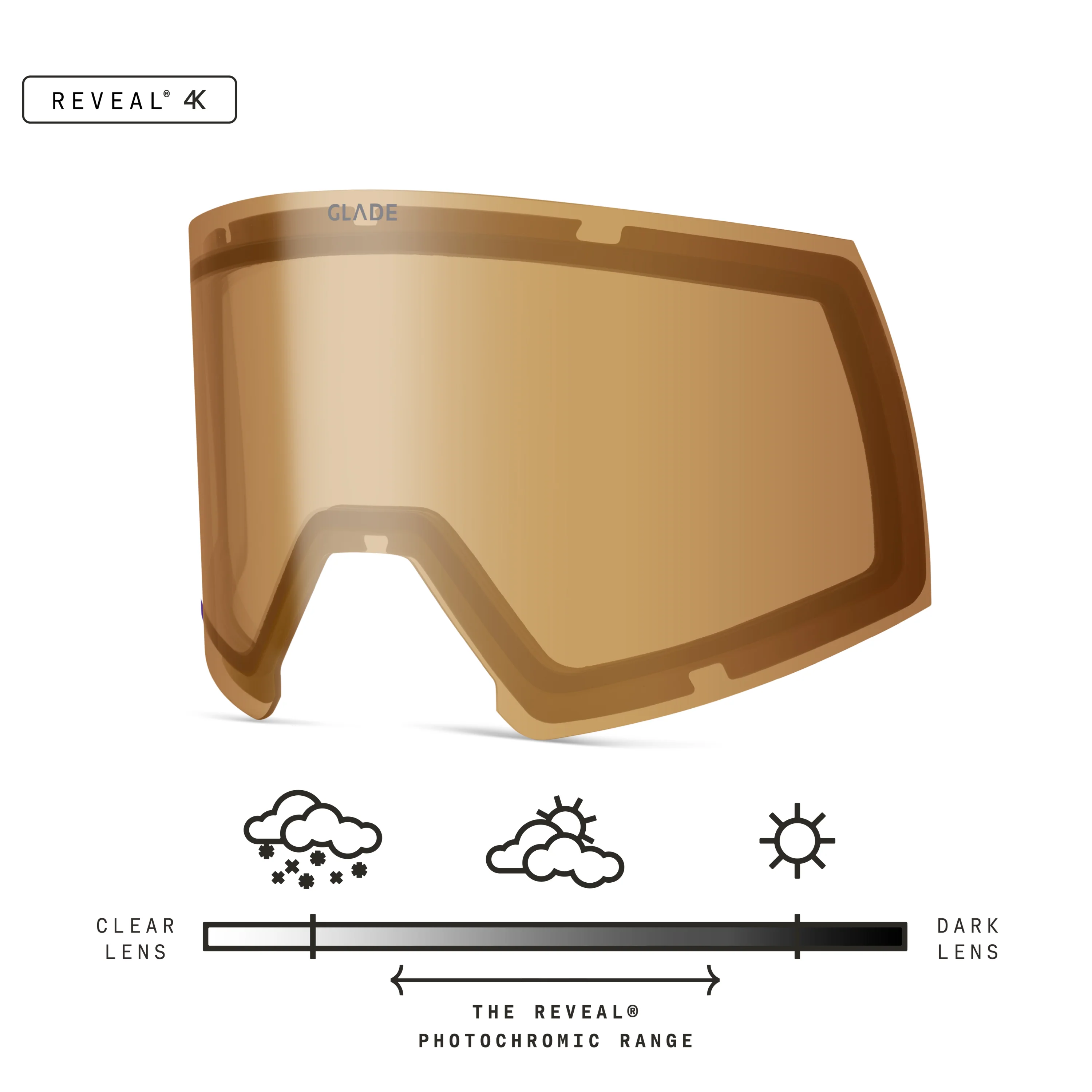 Adapt 2 Lens - Image 33