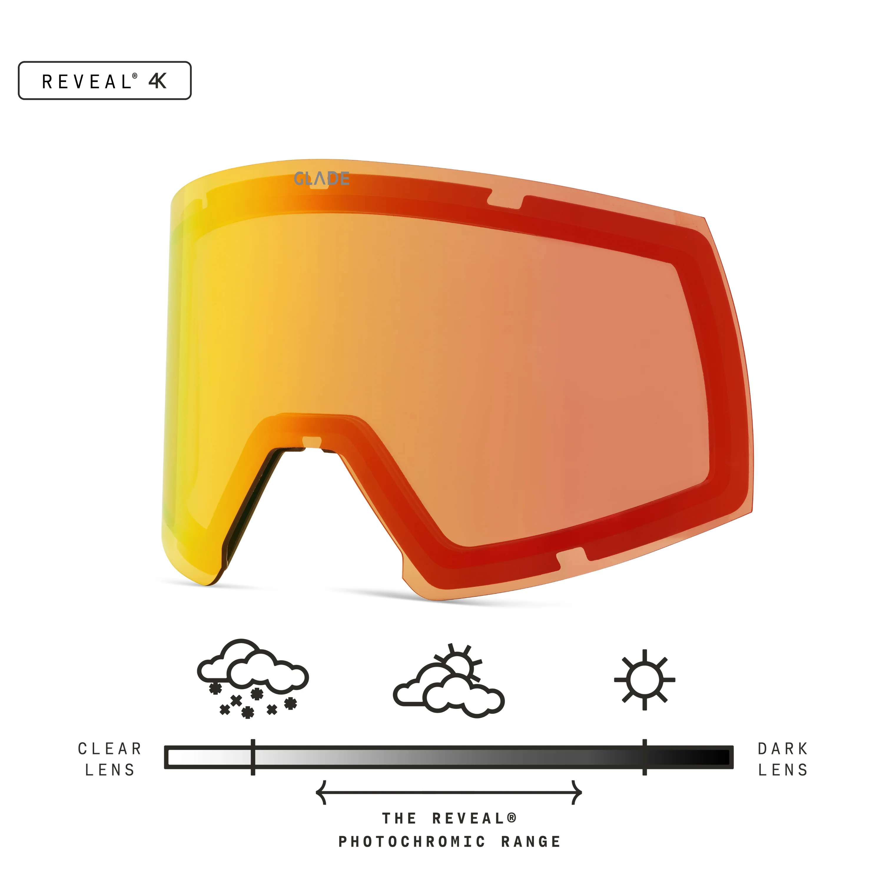 Adapt 2 Lens - Image 35