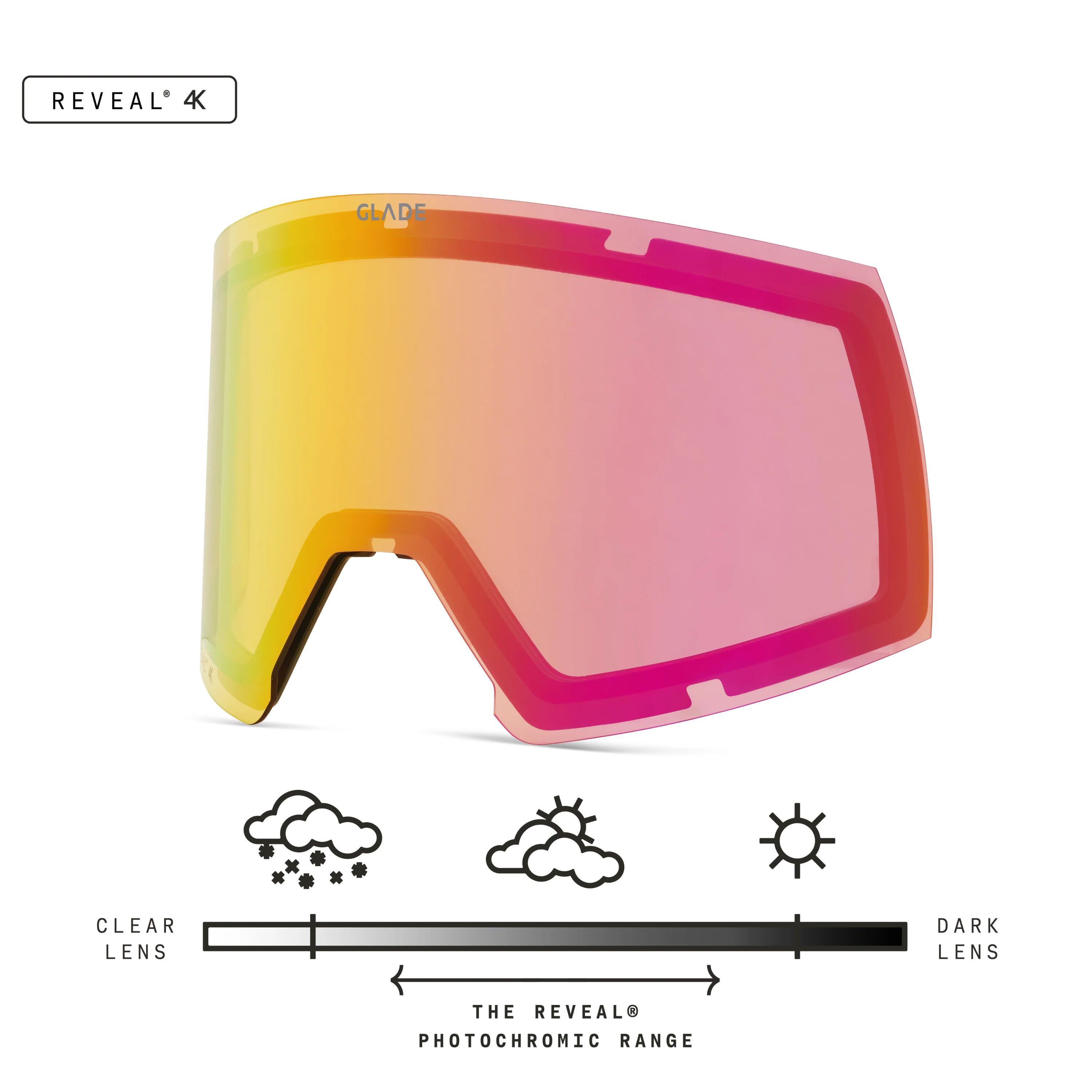 Adapt 2 Lens - Image 36