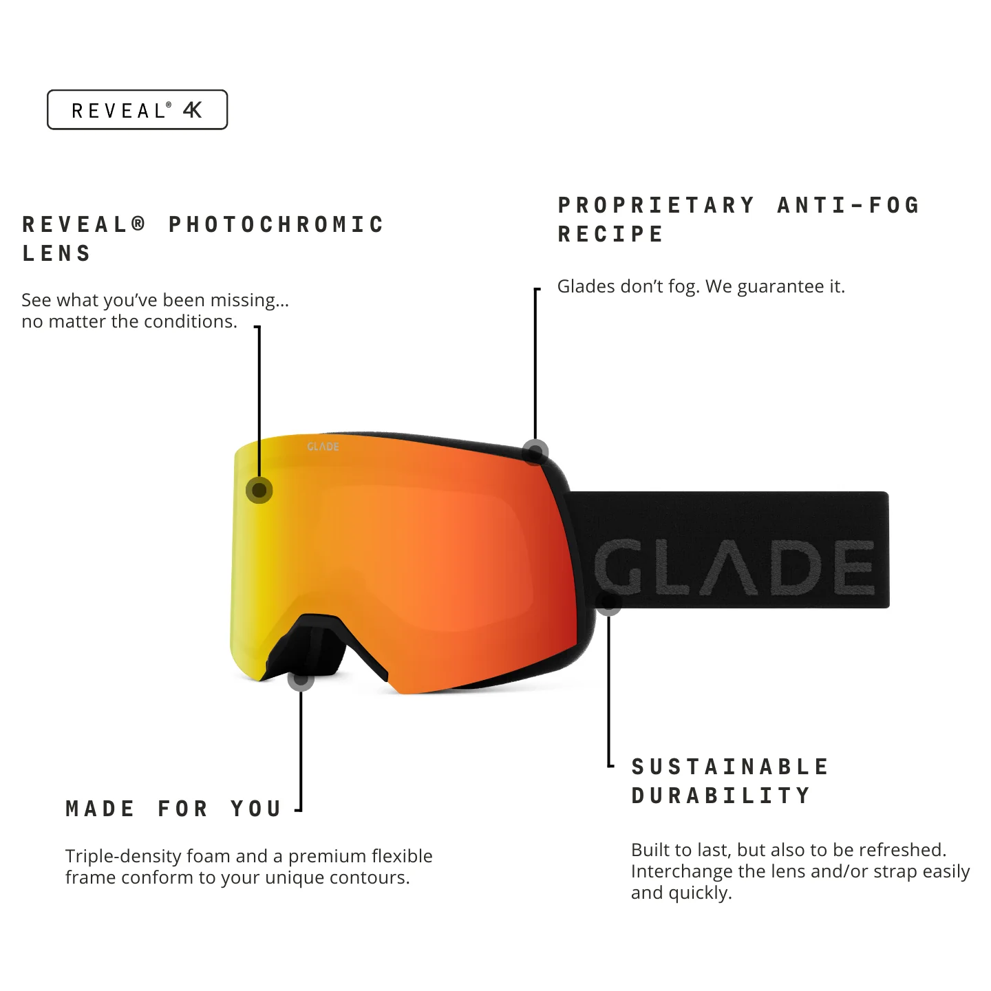 Adapt 2S - Image 165