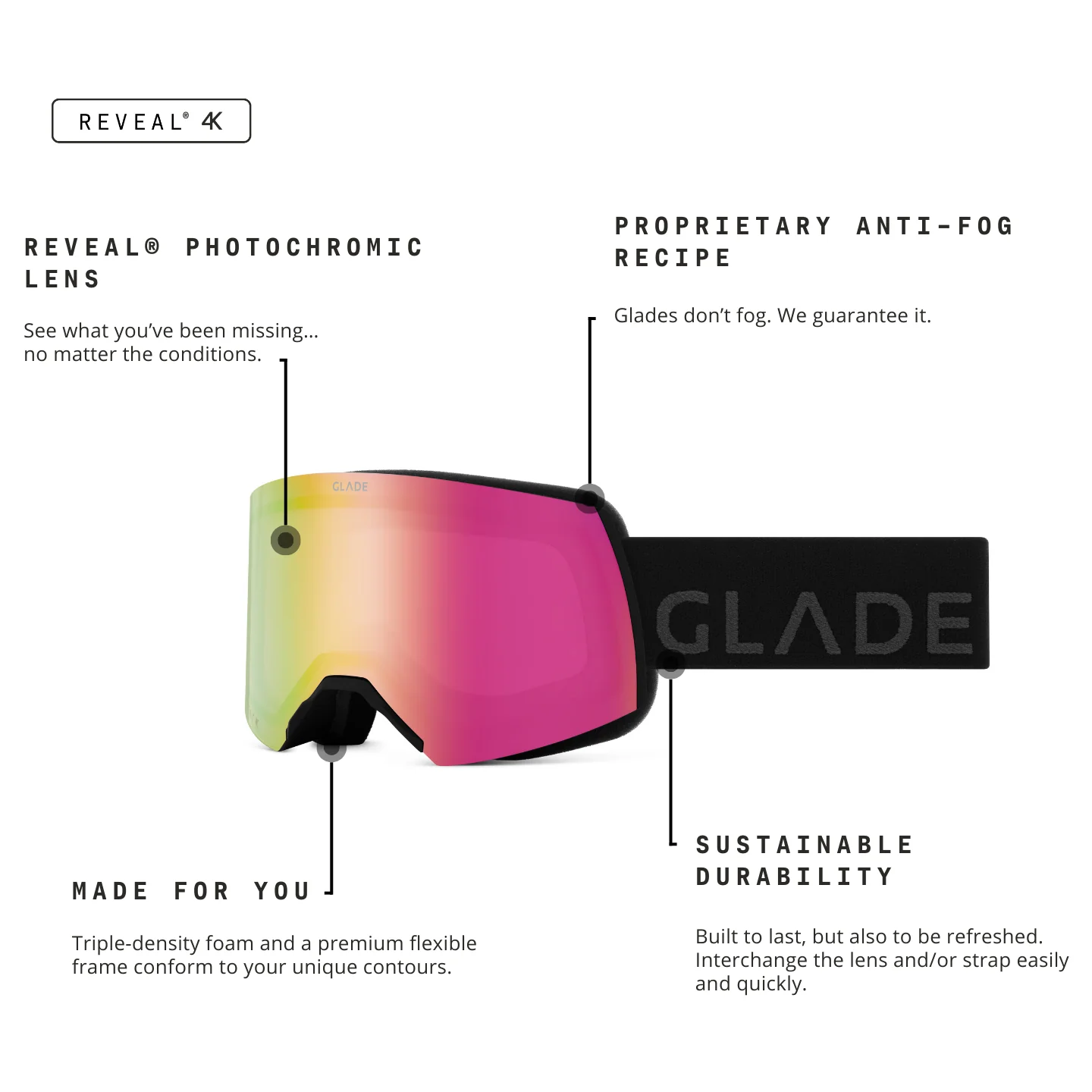Adapt 2S - Image 170