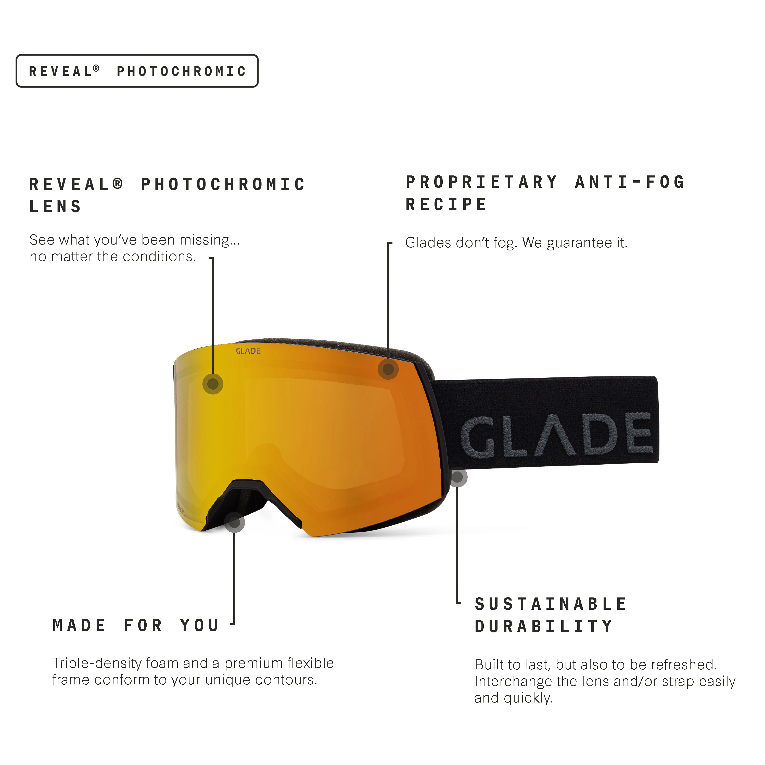 Adapt 2S - Image 199