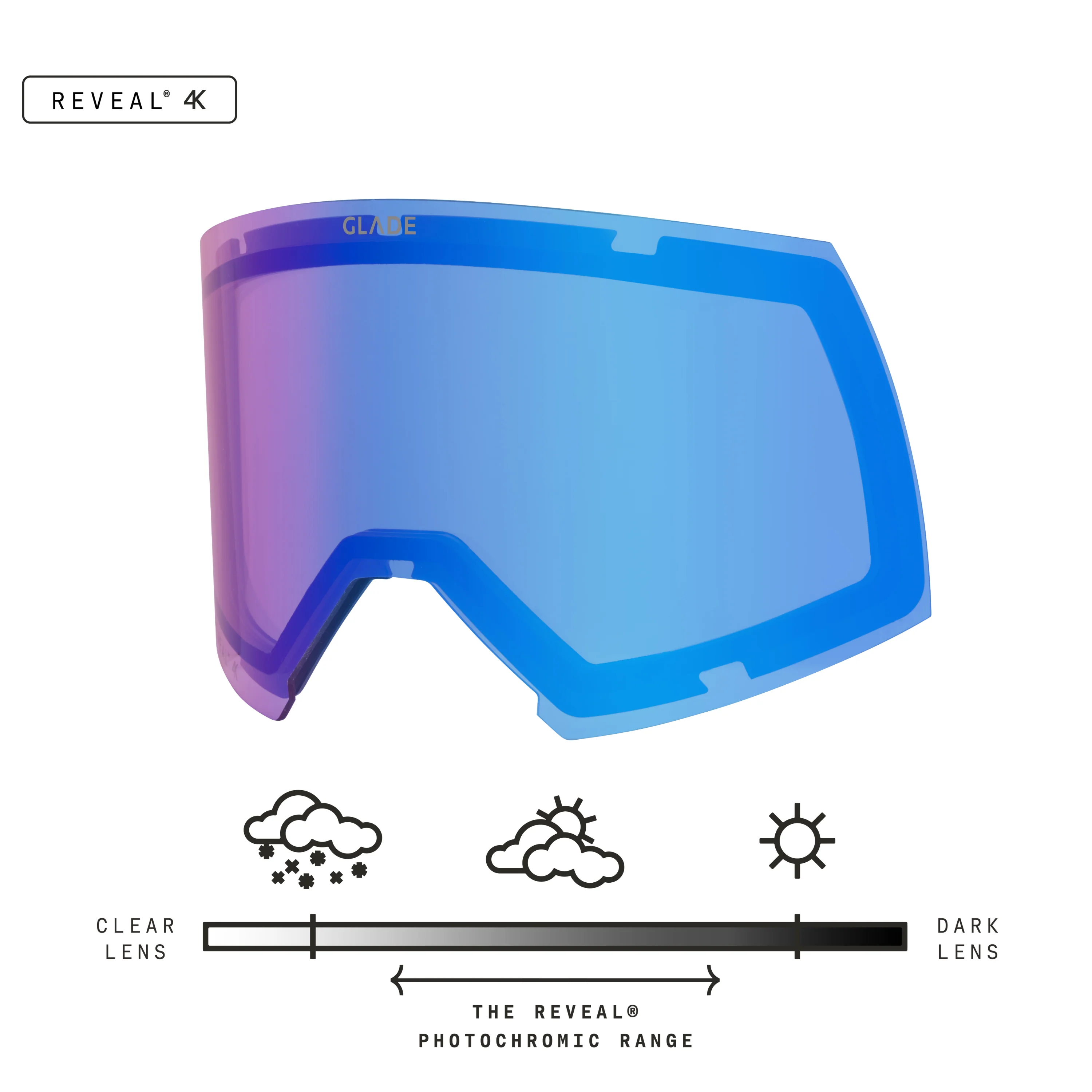 Adapt 2S Lens - Image 37