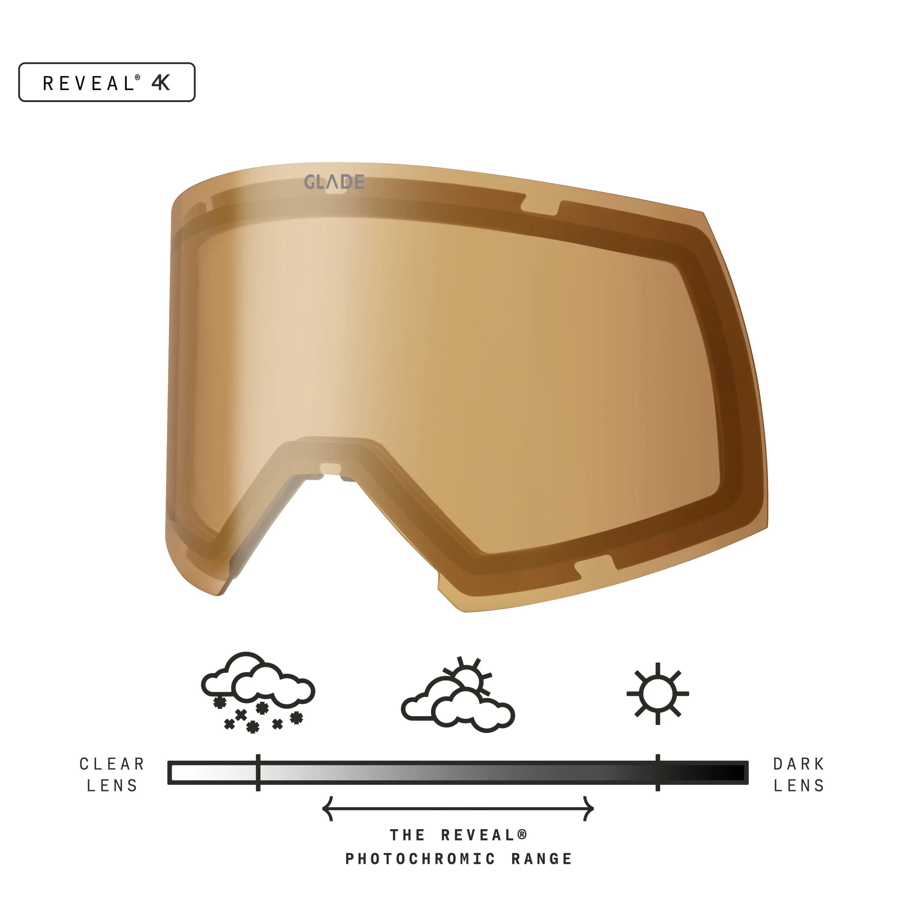 Adapt 2S Lens - Image 38
