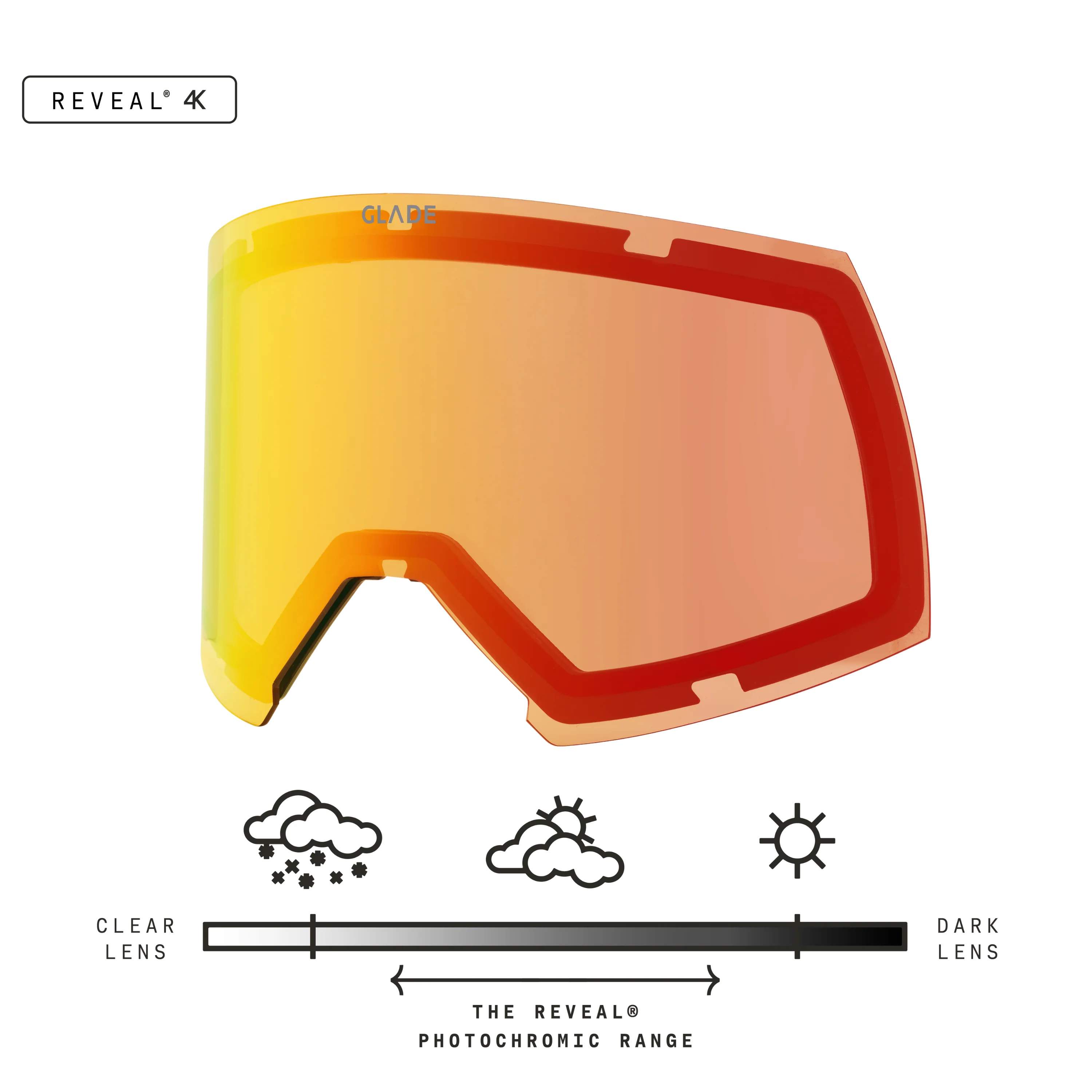 Adapt 2S Lens - Image 39