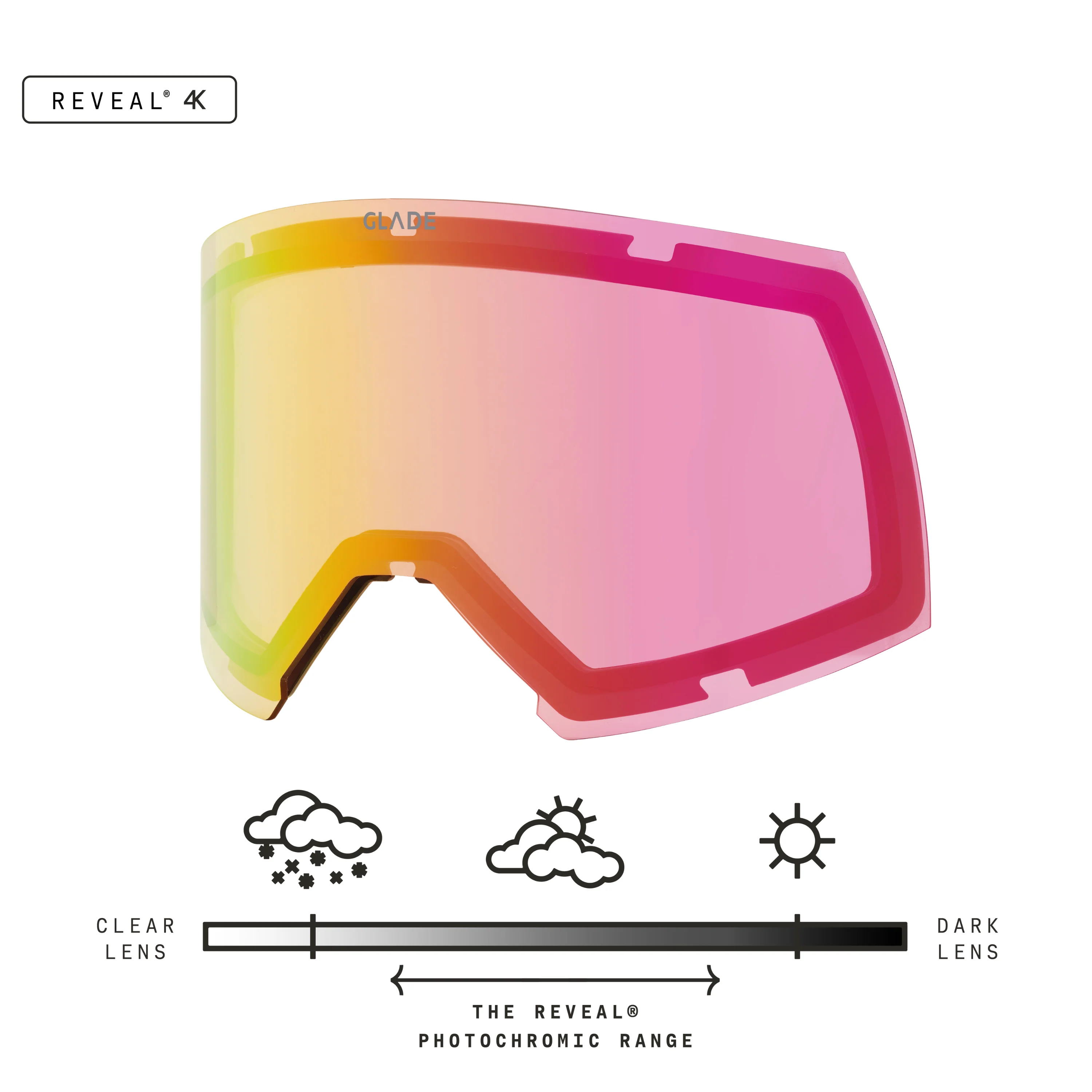 Adapt 2S Lens - Image 42