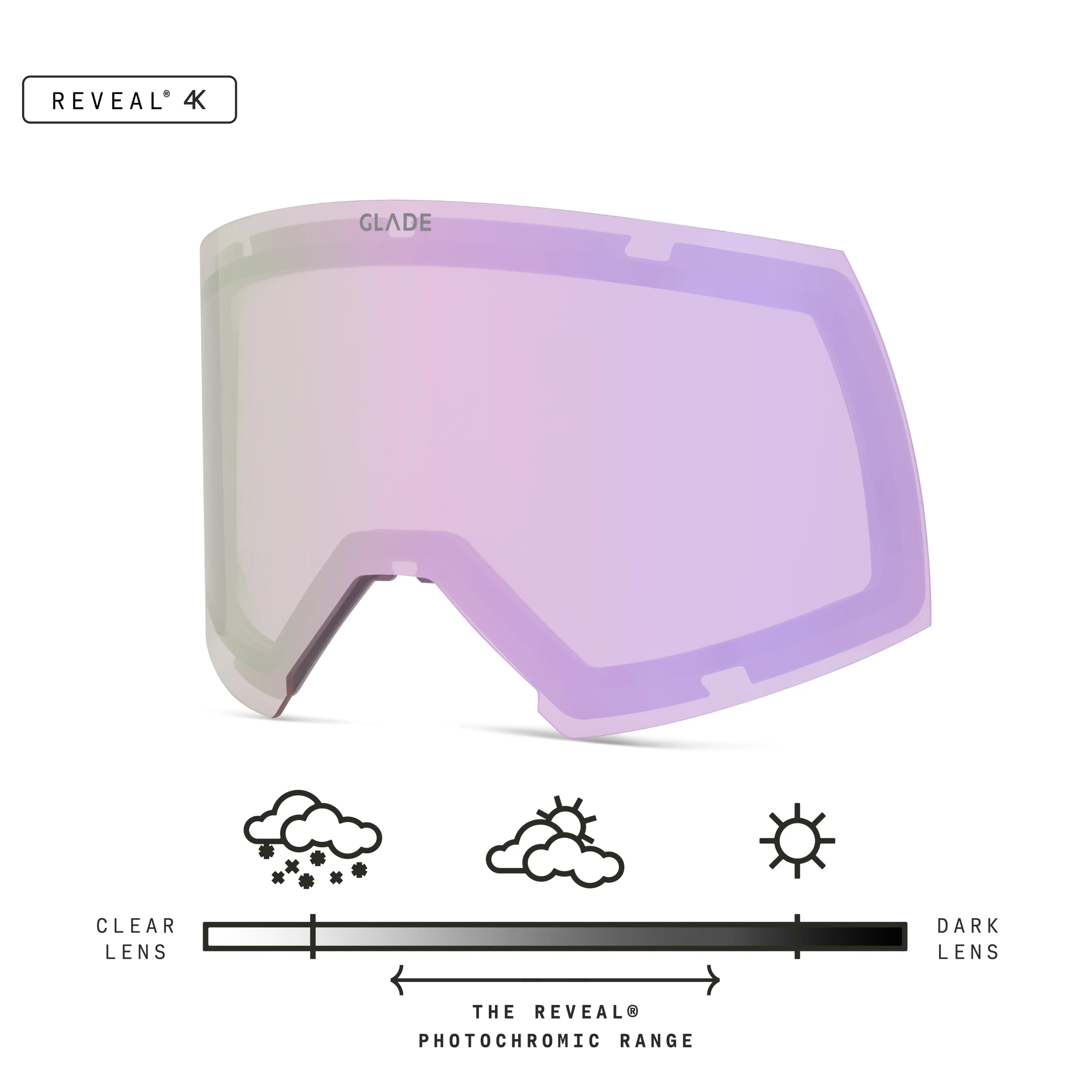 Adapt 2S Lens - Image 43