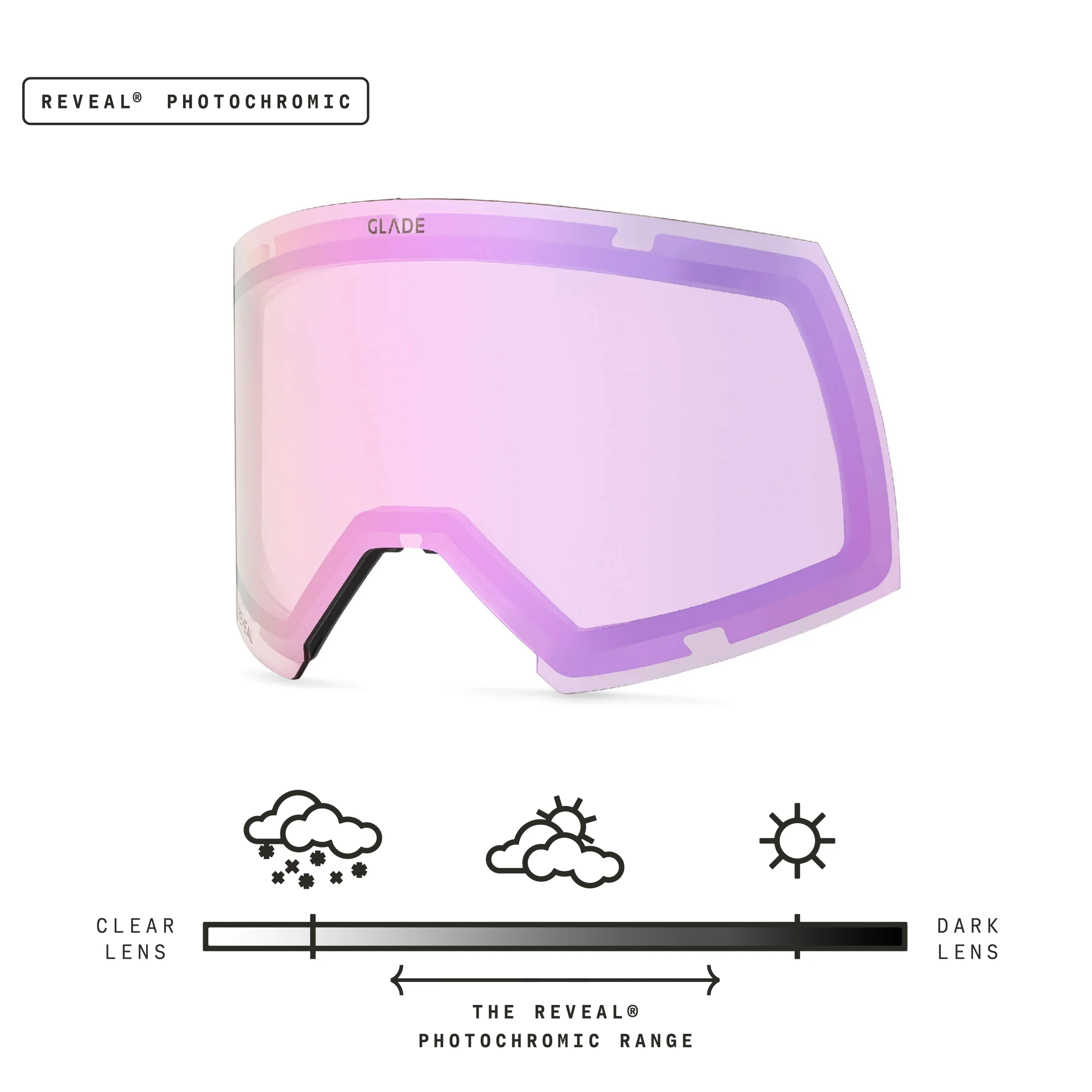 Adapt 2S Lens - Image 45