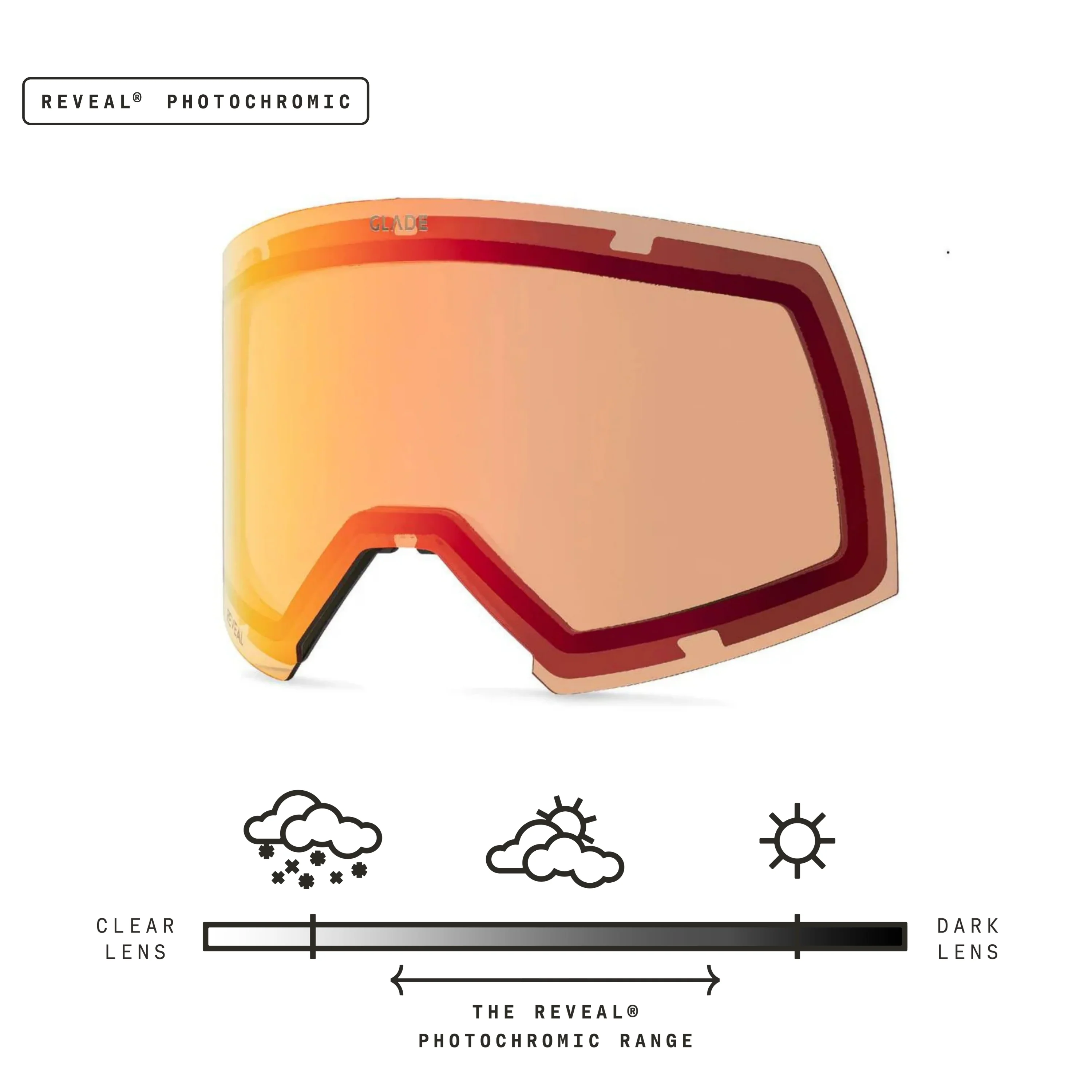 Adapt 2S Lens - Image 47