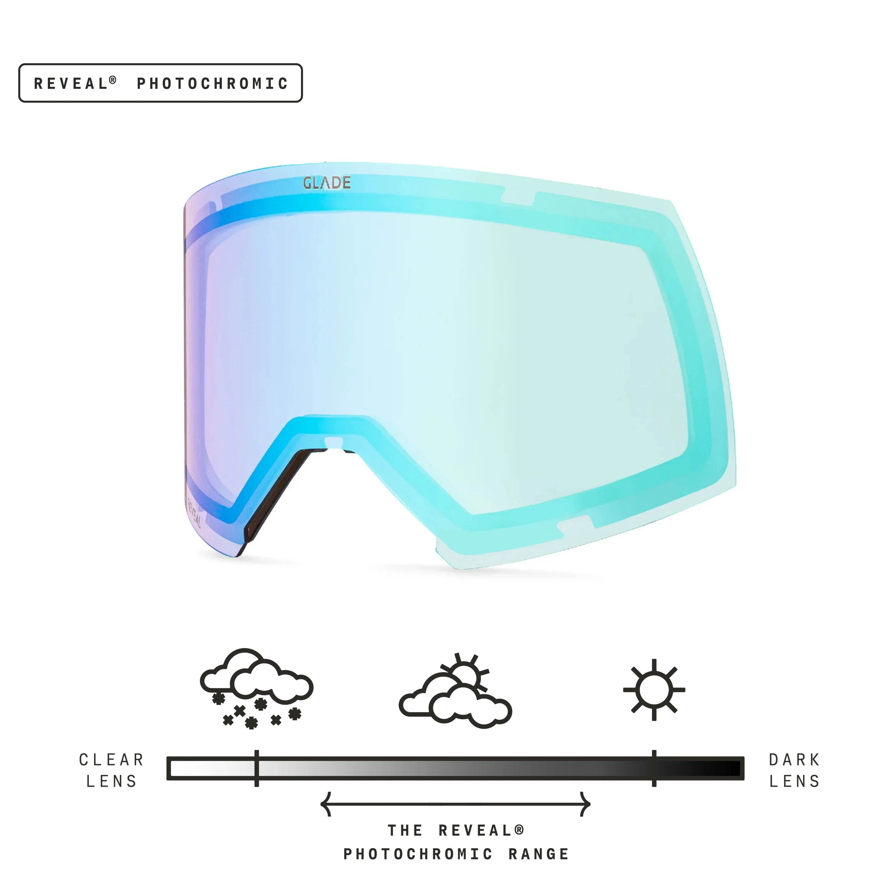 Adapt 2S Lens - Image 7
