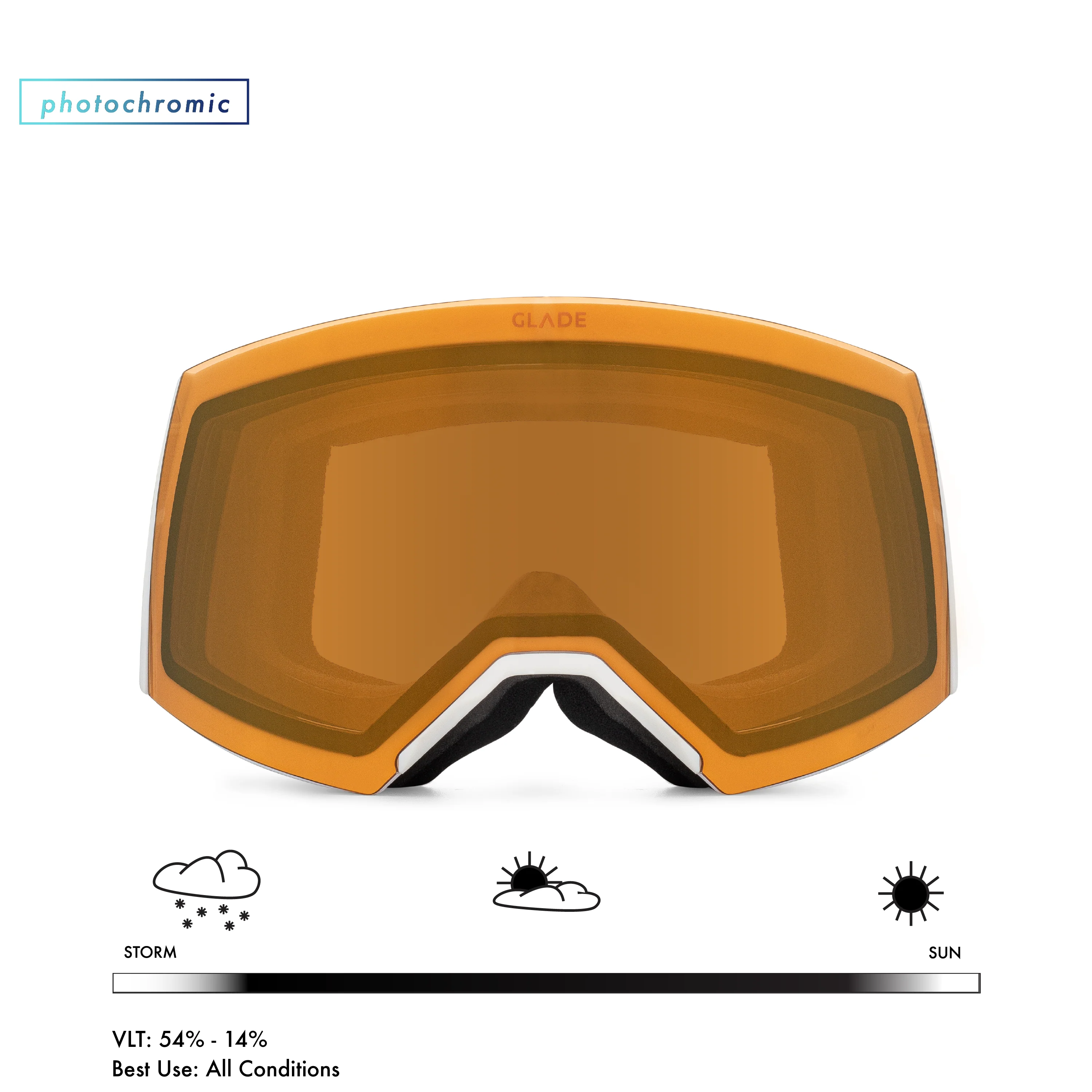 Adapt 2S Lens - Image 19