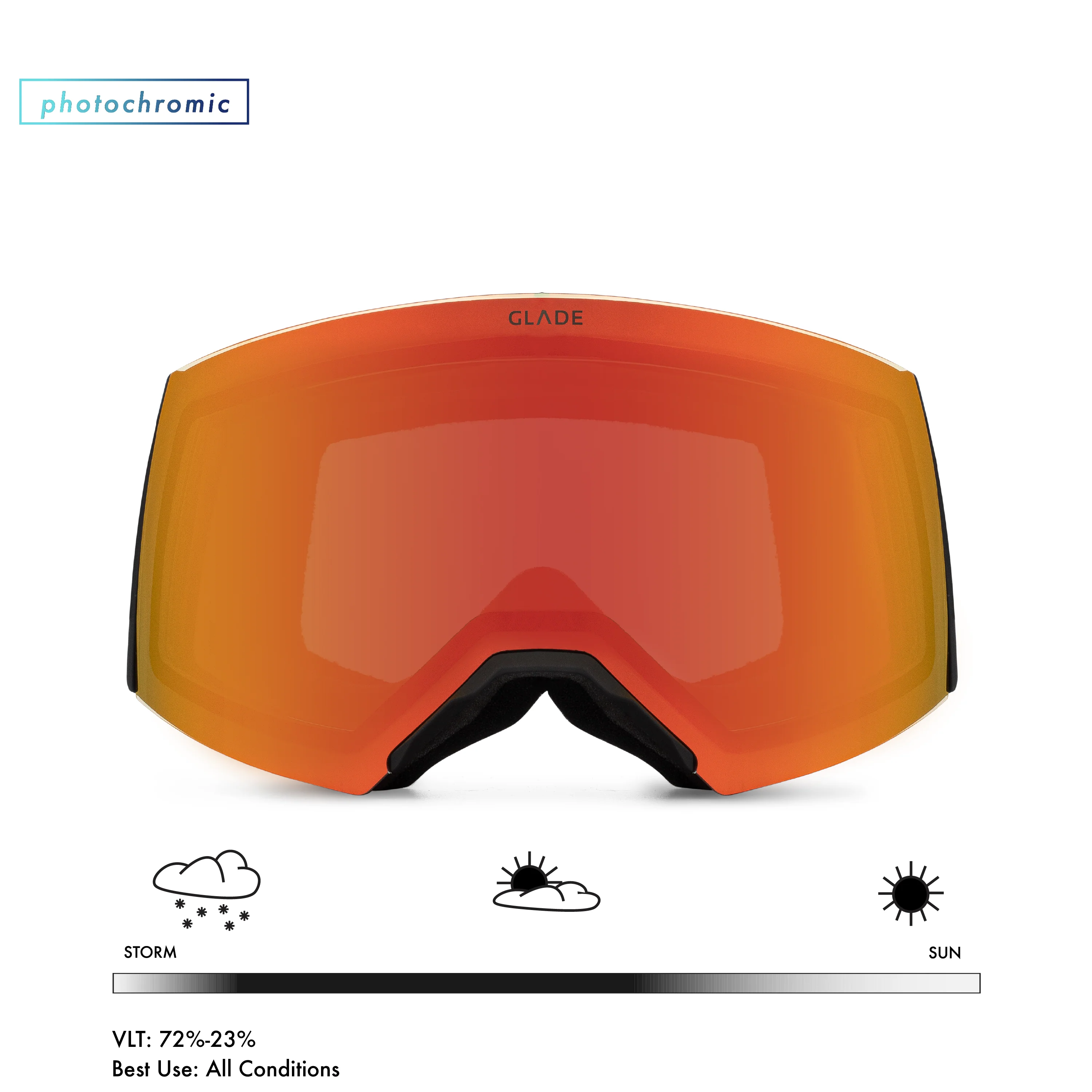 Adapt 2S Lens - Image 21