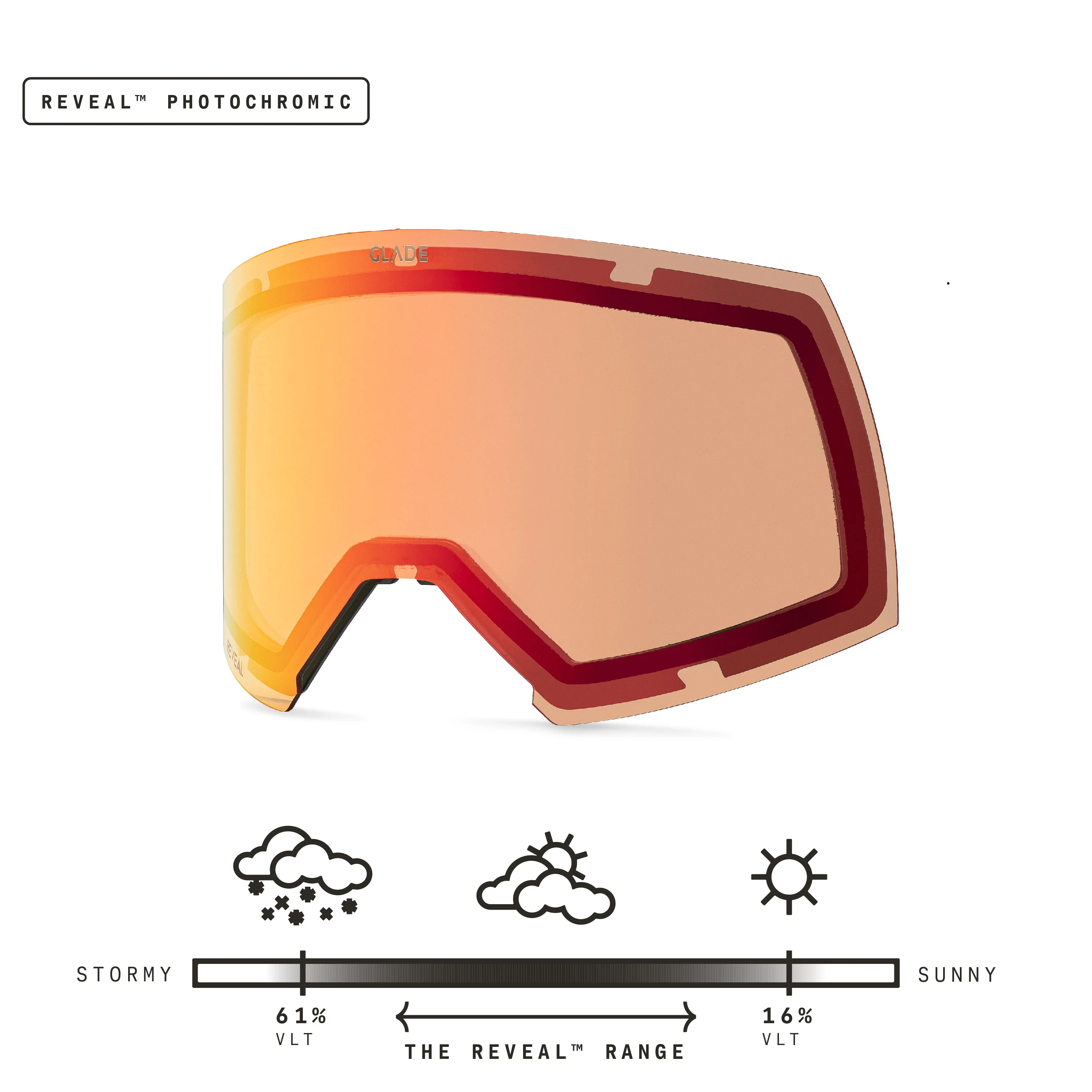 Adapt 2S Lens - Image 22