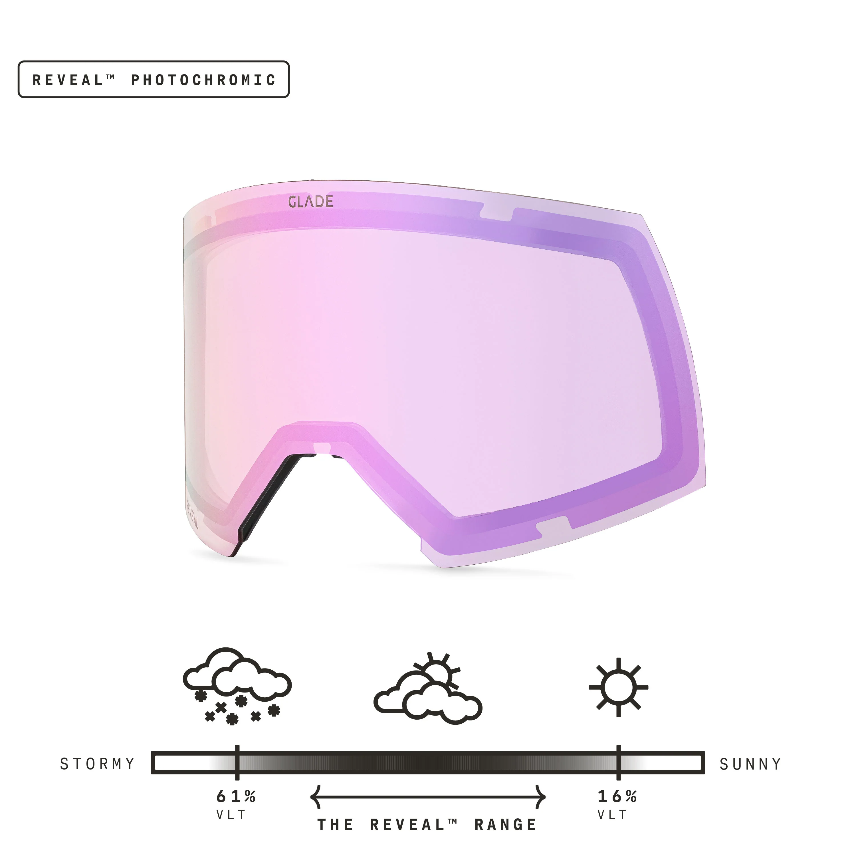 Adapt 2S Lens - Image 23