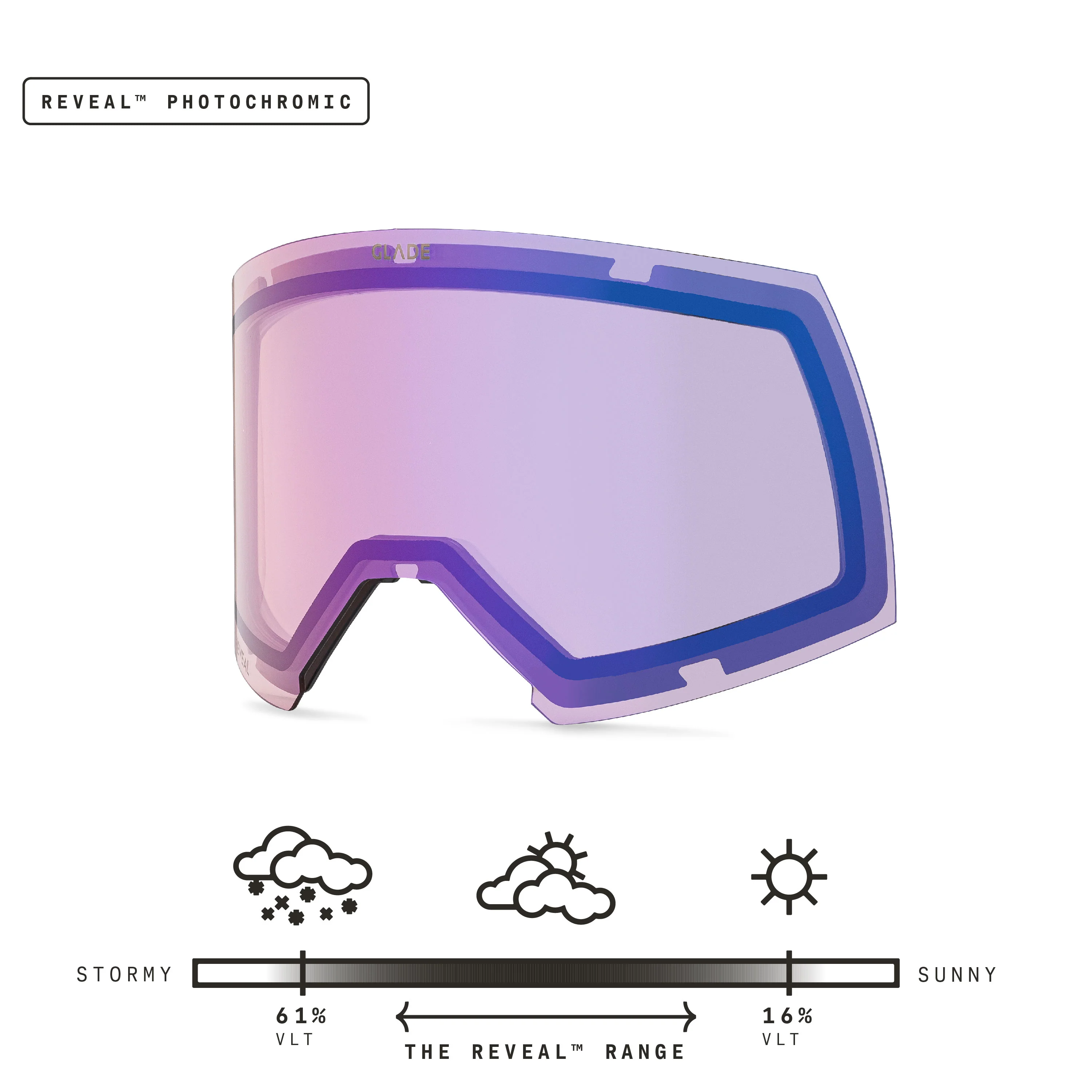 Adapt 2S Lens - Image 24