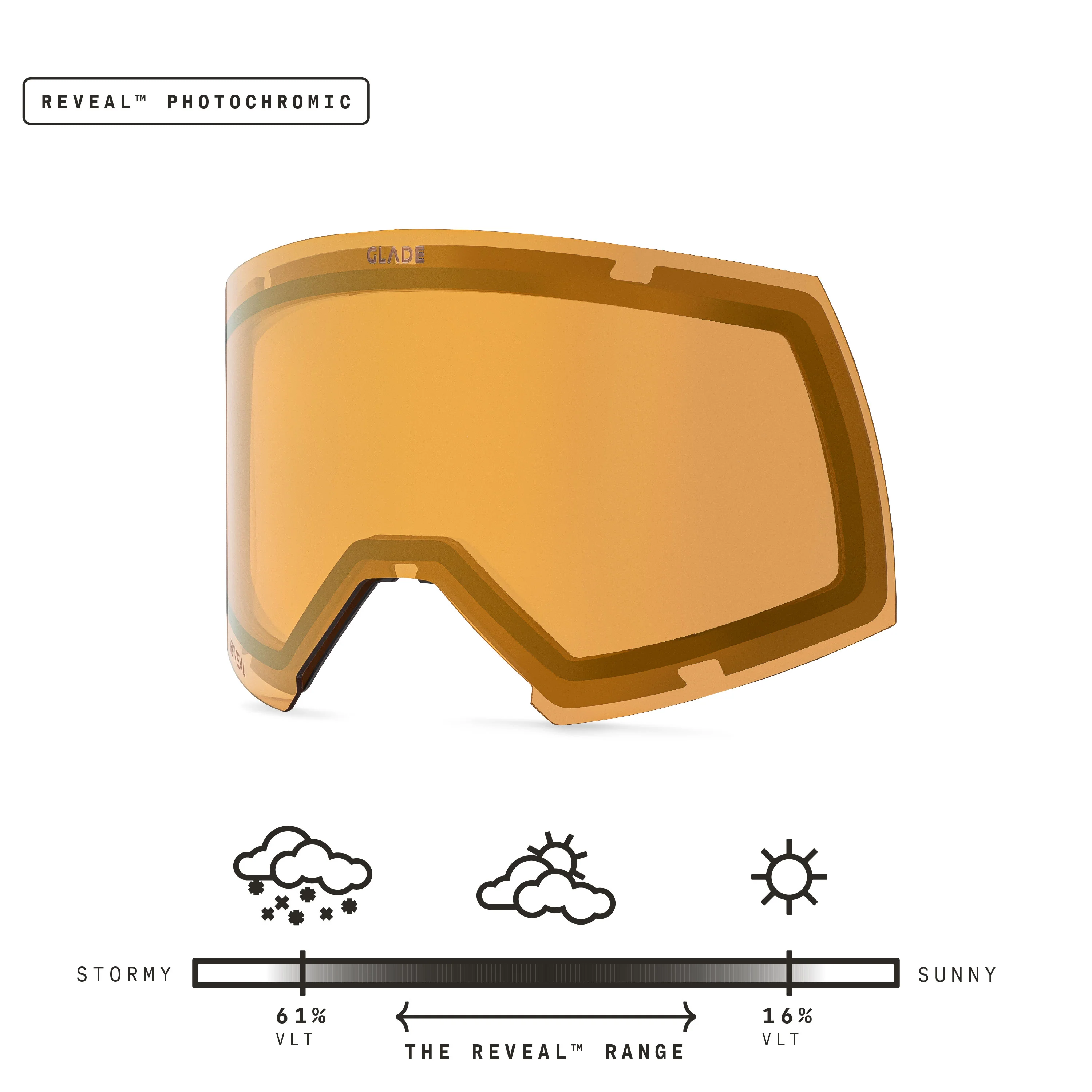 Adapt 2S Lens - Image 25