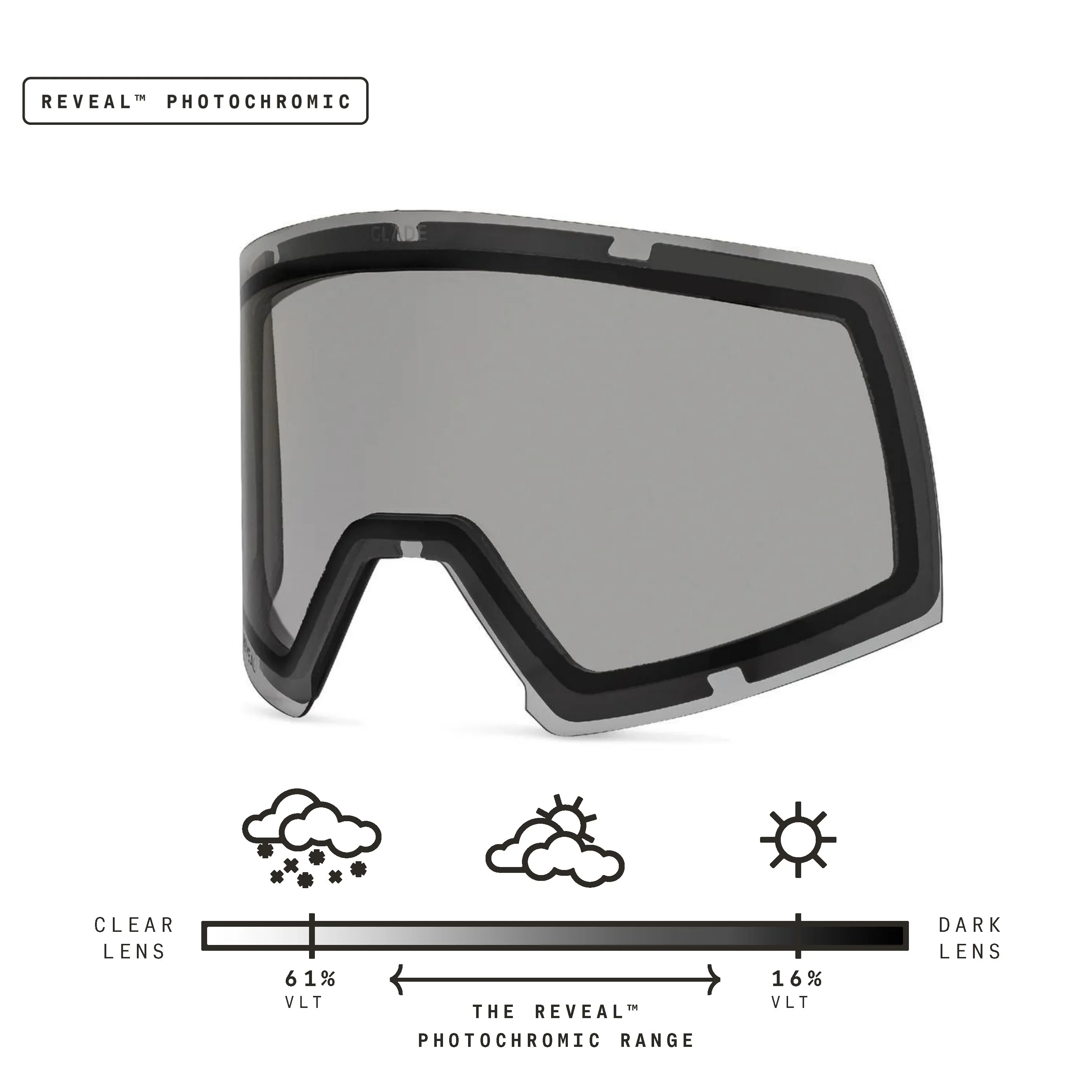 Adapt 2S Lens - Image 28
