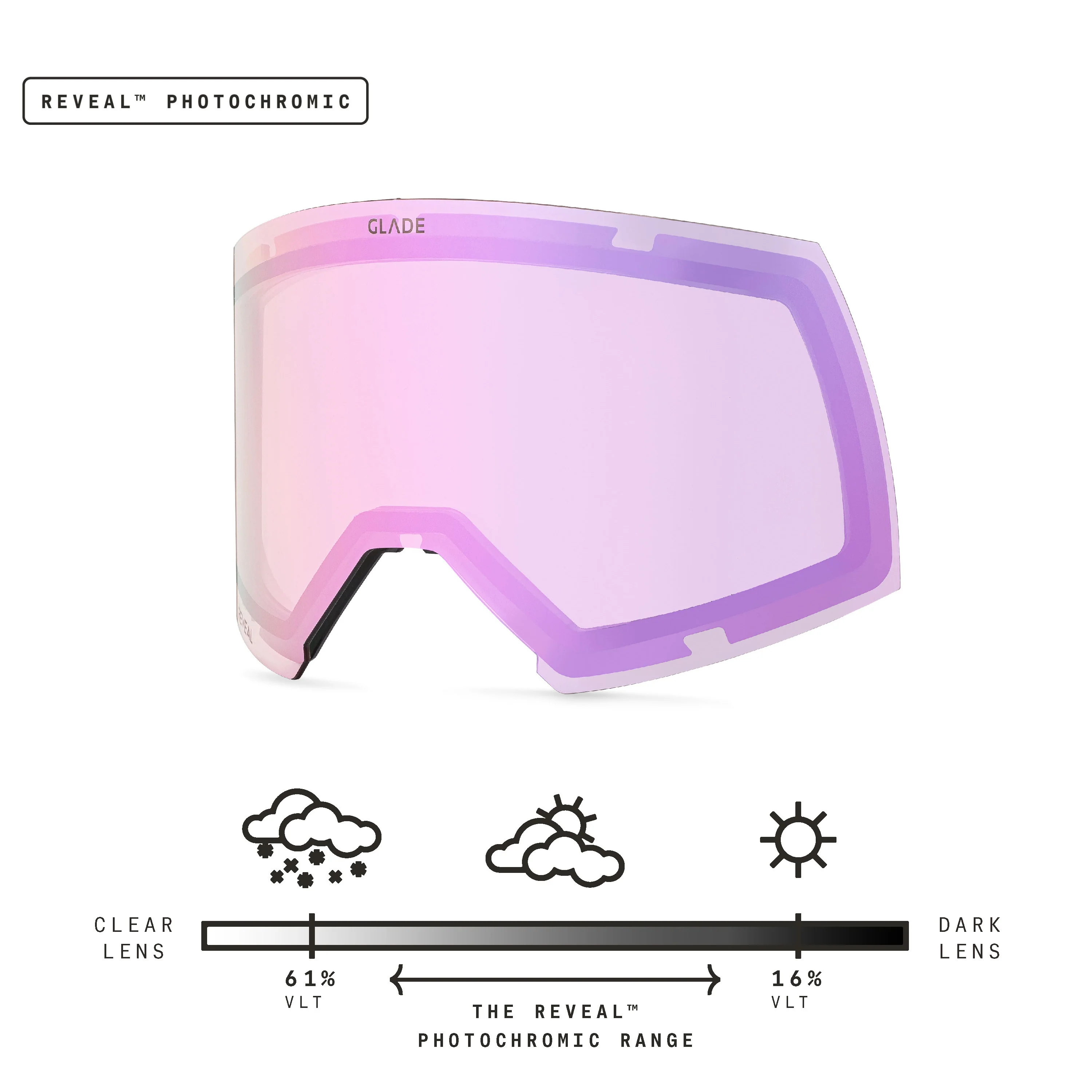 Adapt 2S Lens - Image 29