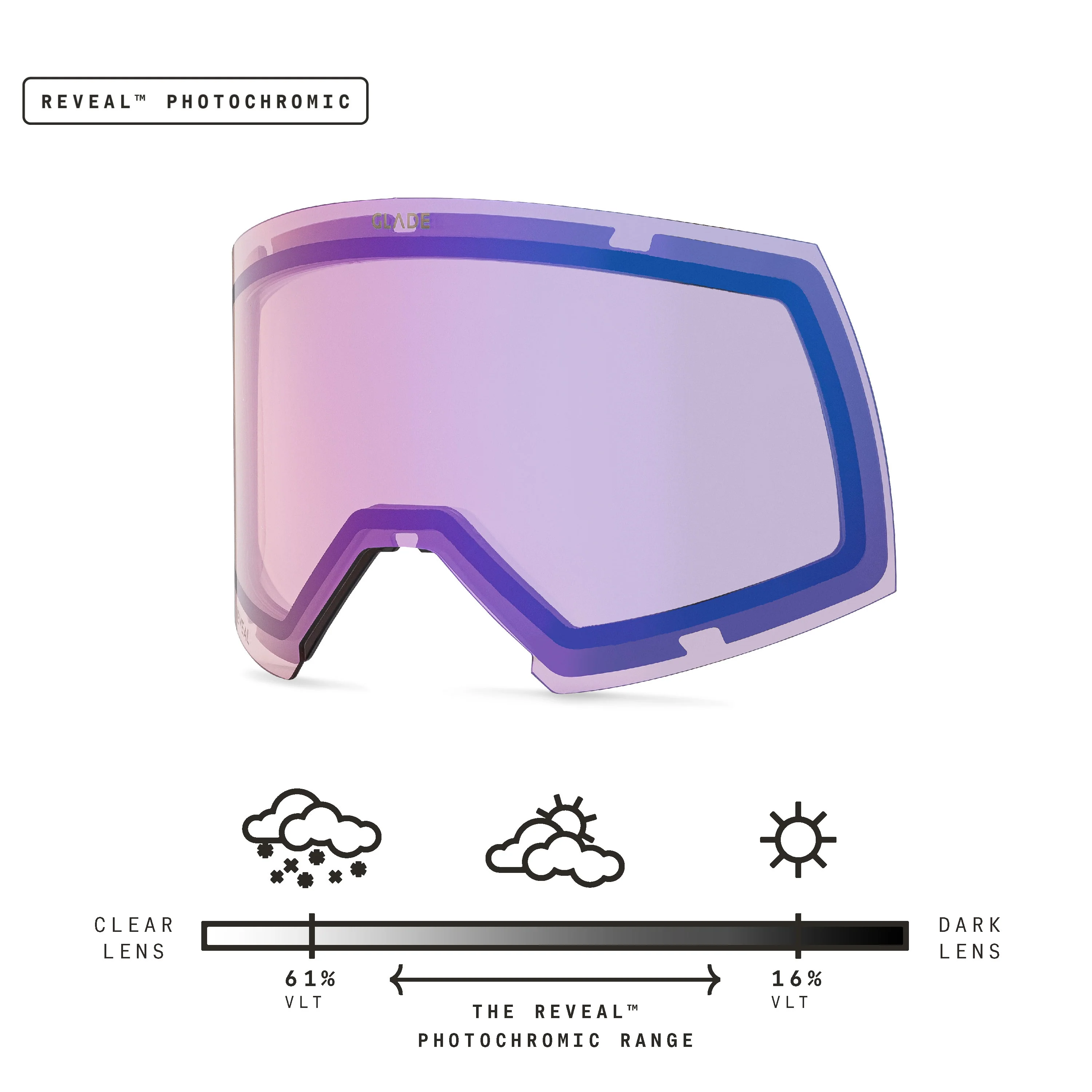 Adapt 2S Lens - Image 30