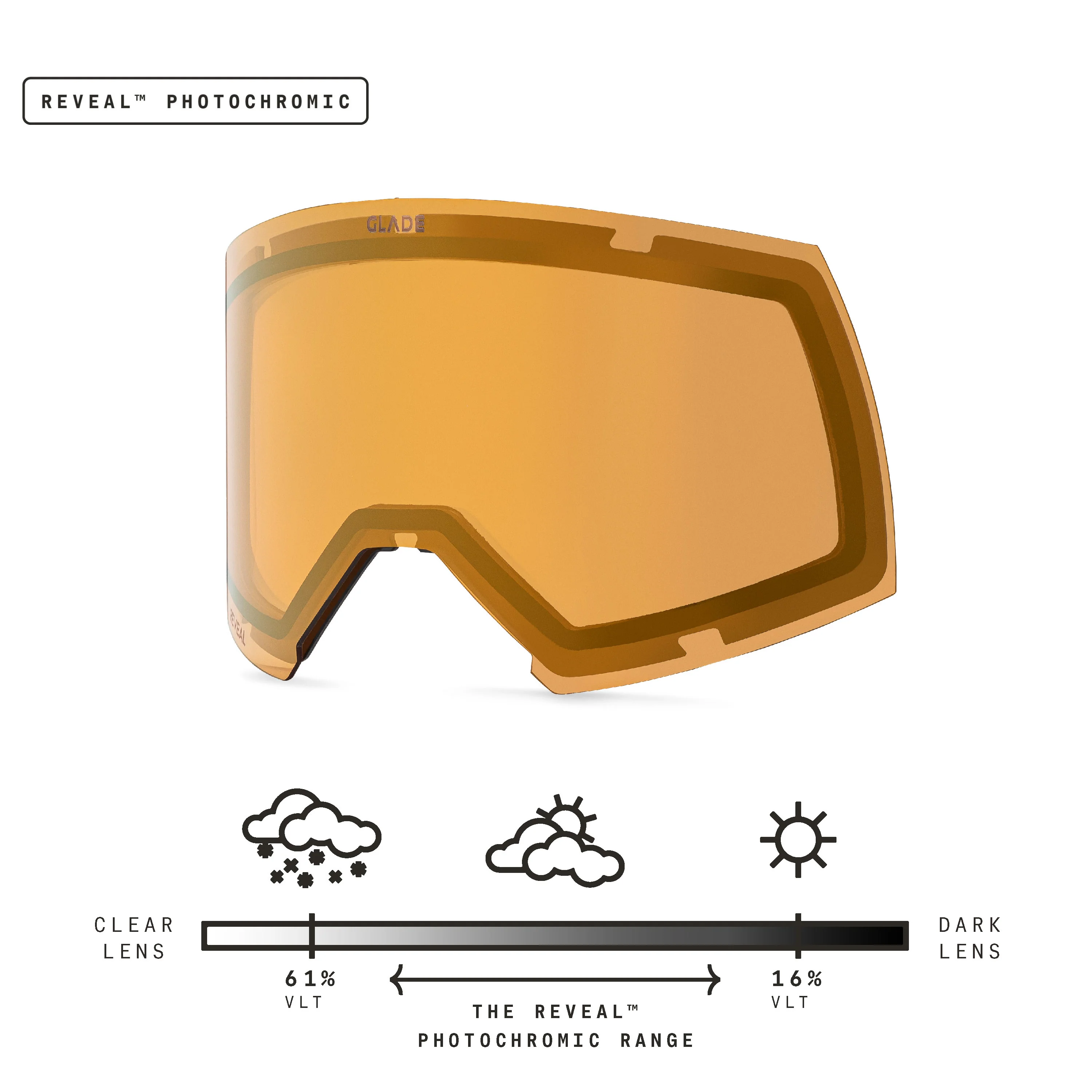 Adapt 2S Lens - Image 31