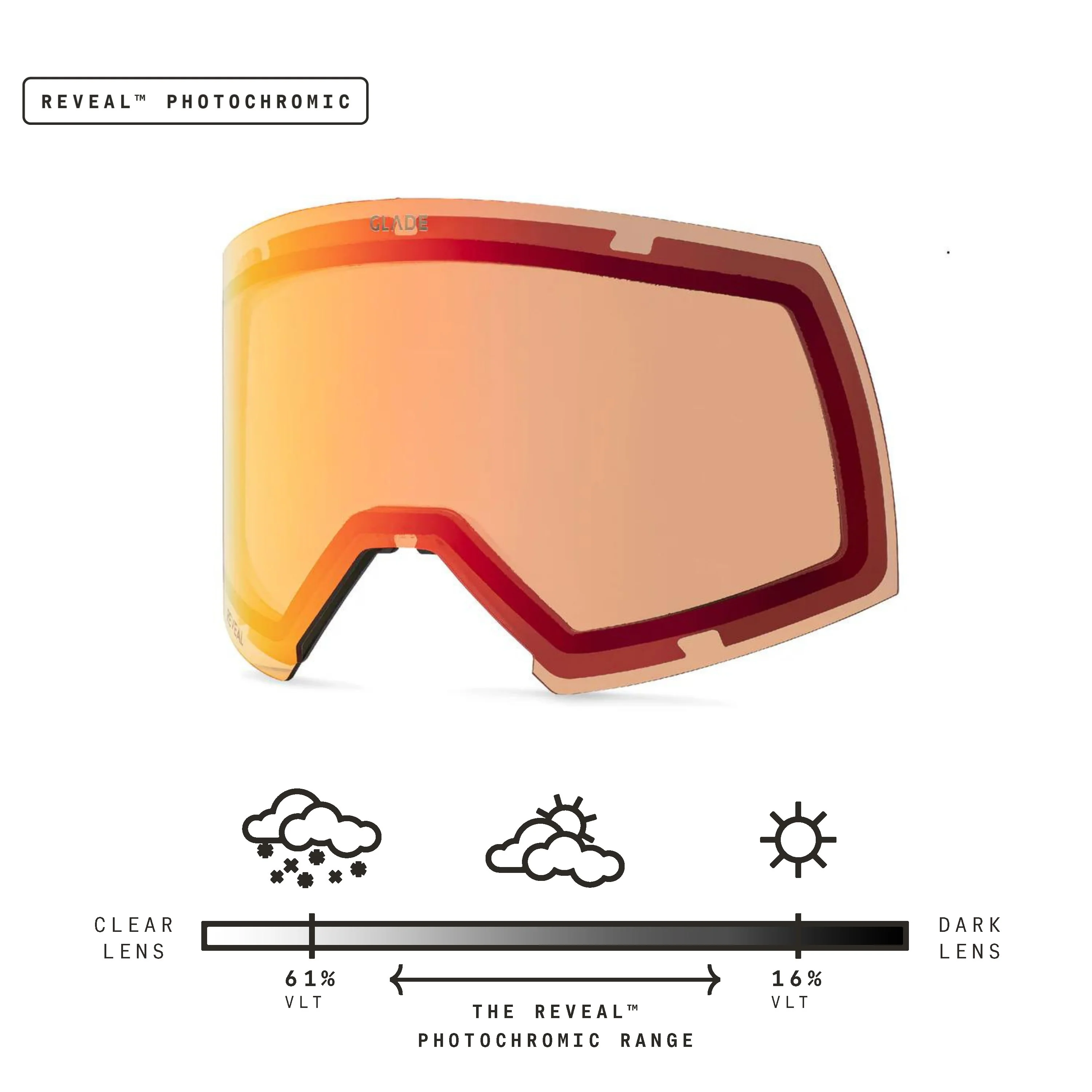 Adapt 2S Lens - Image 34