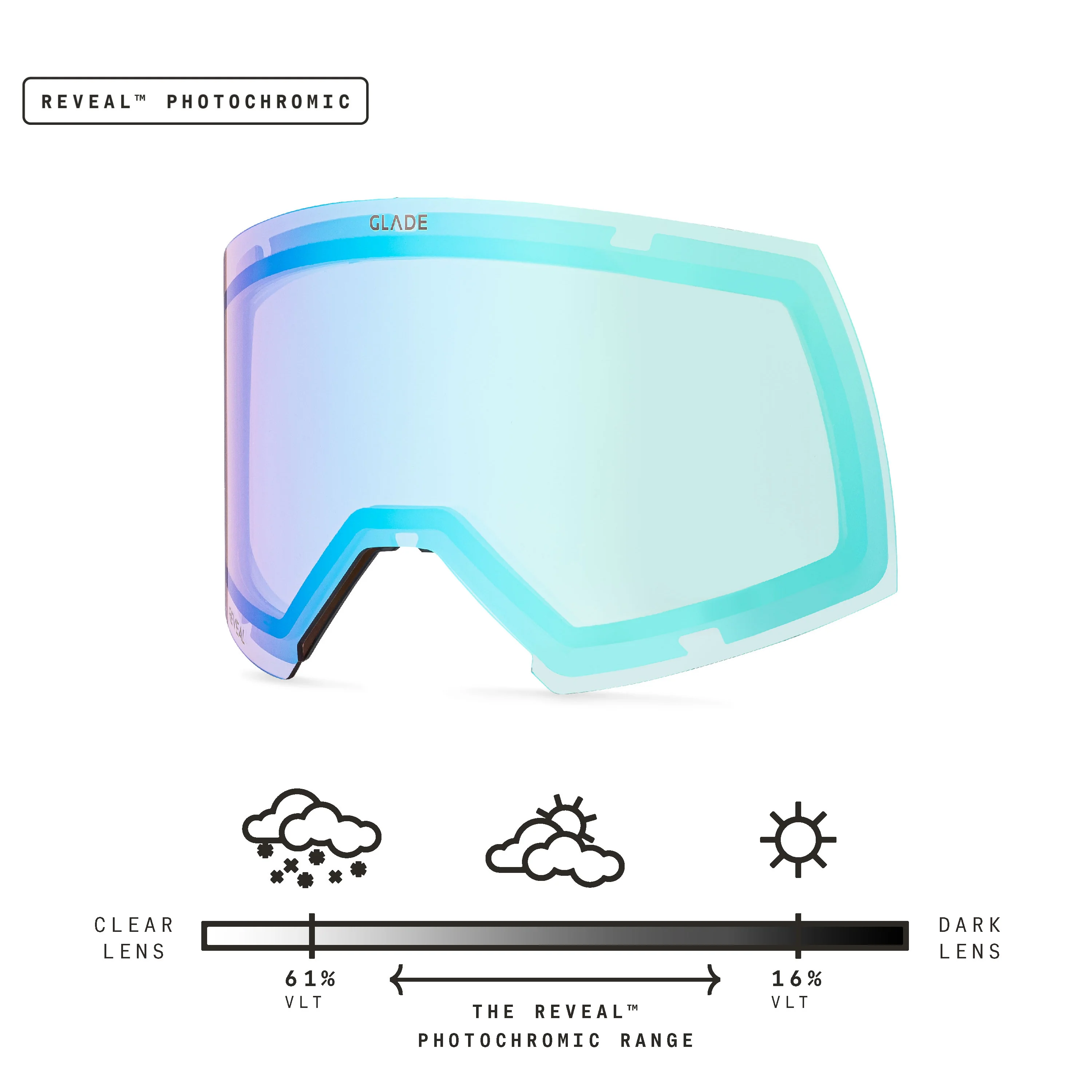 Adapt 2S Lens - Image 11