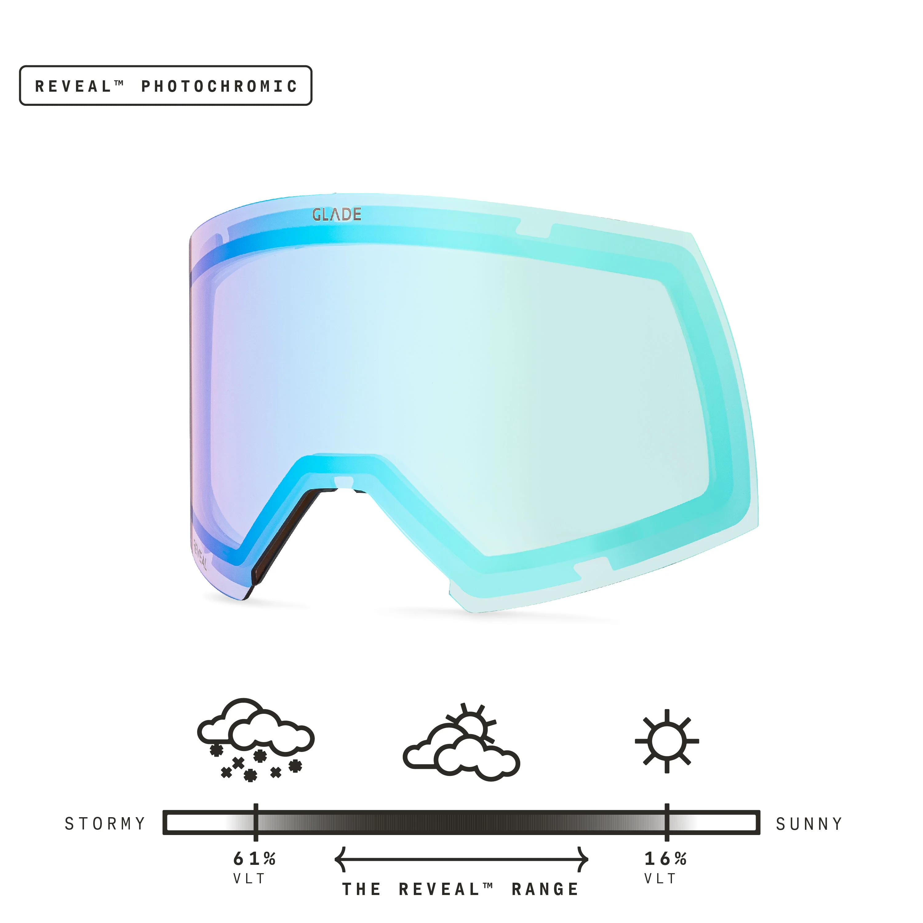 Adapt 2S Lens - Image 13