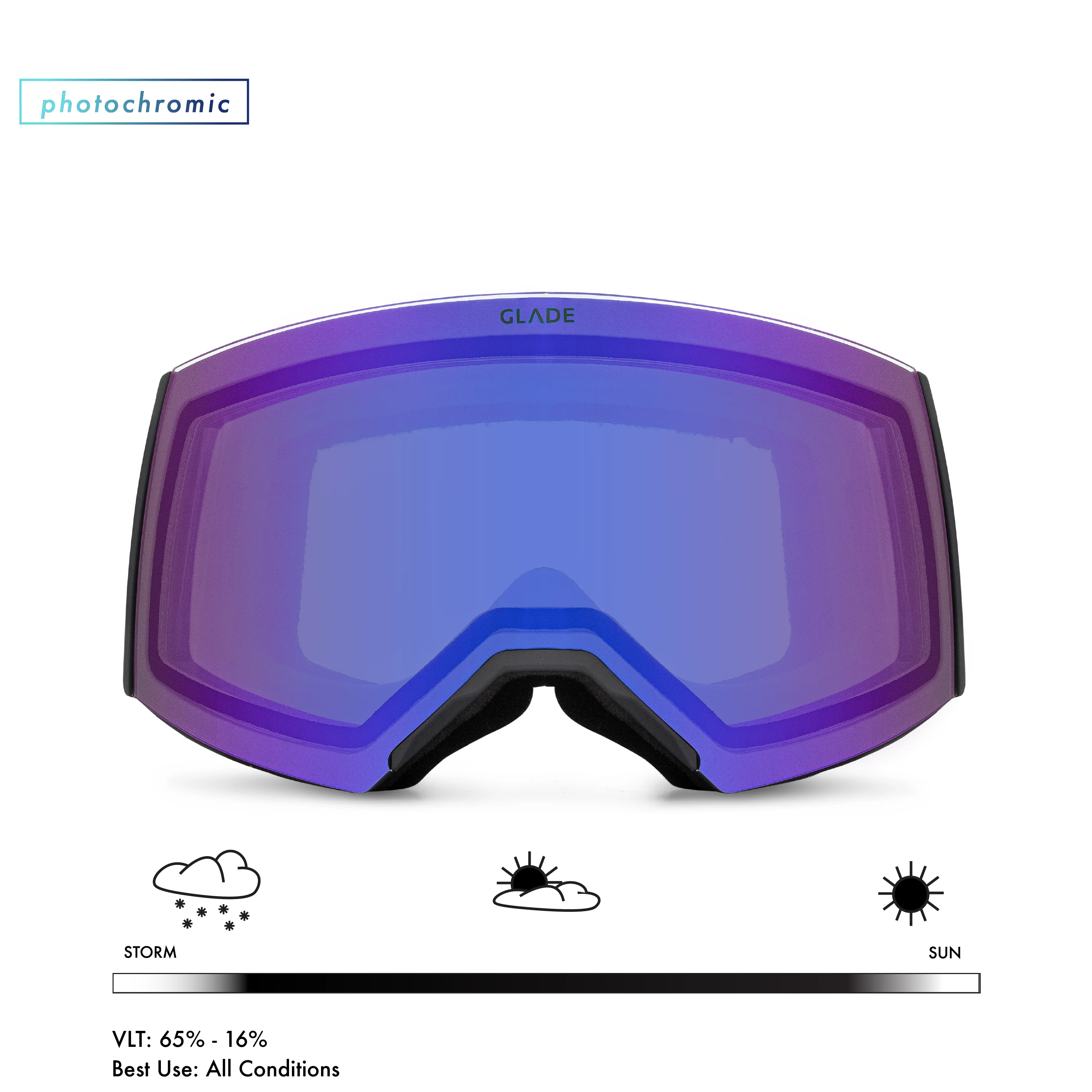 Adapt 2S Lens - Image 16