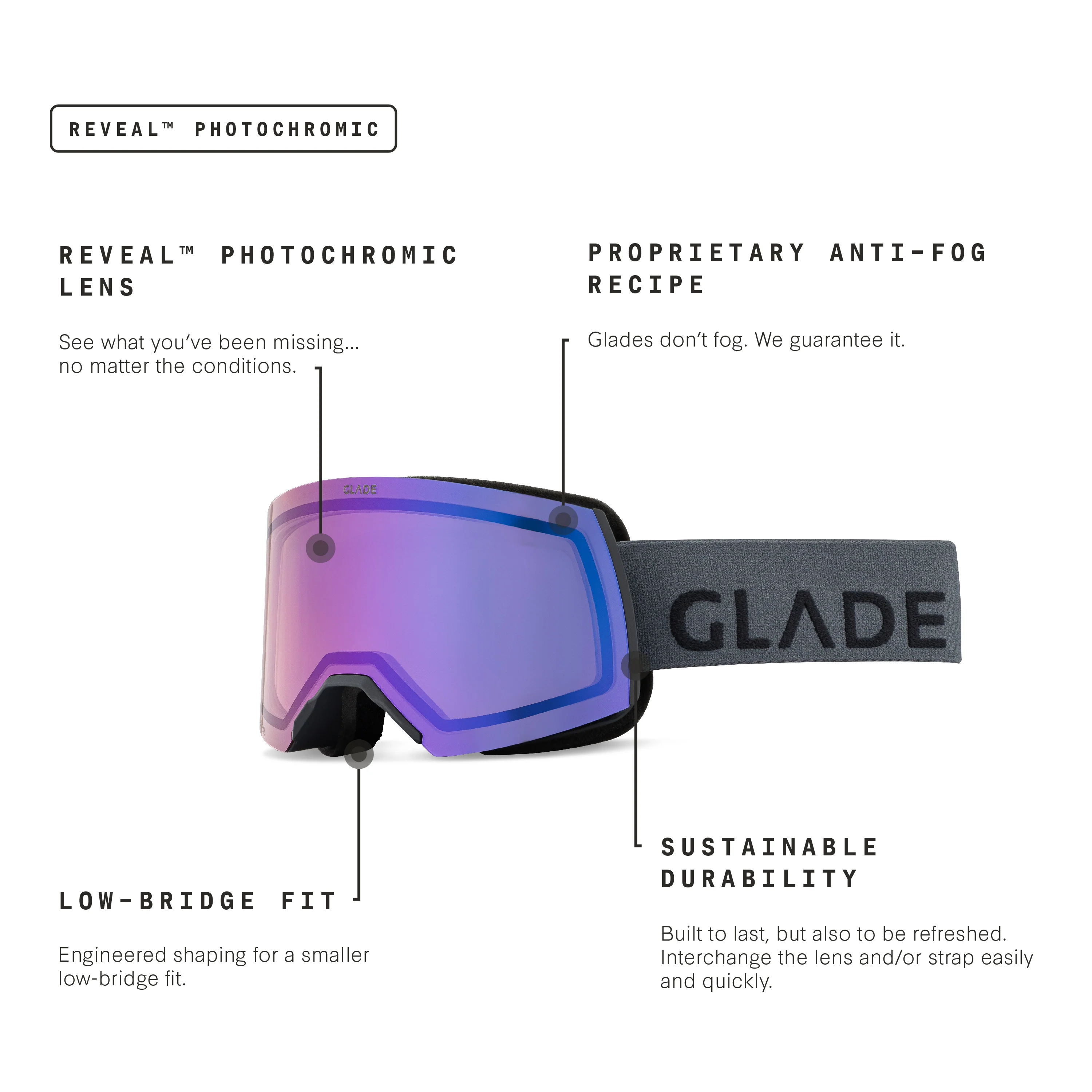 Adapt 2S Low-Bridge - Image 31