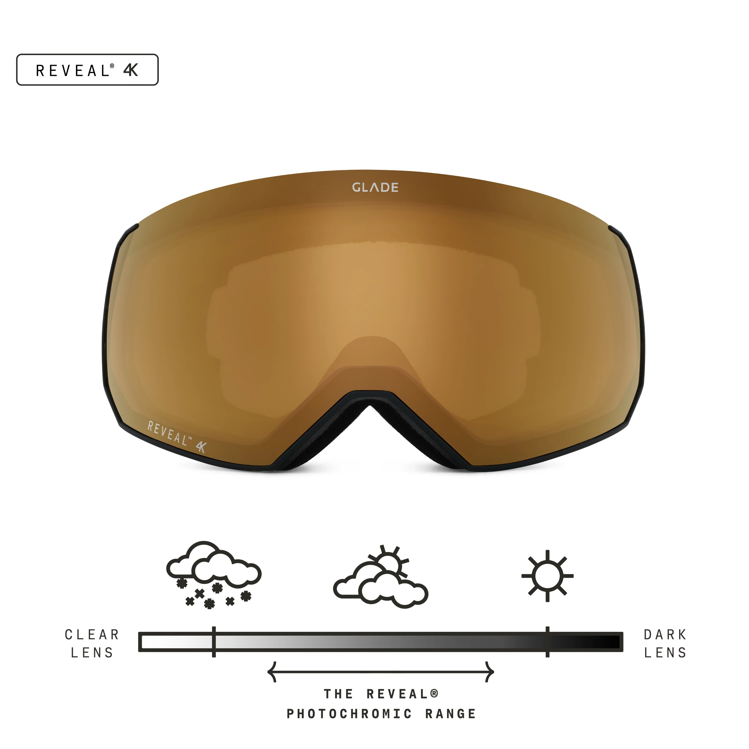 Fathom+ - Image 146