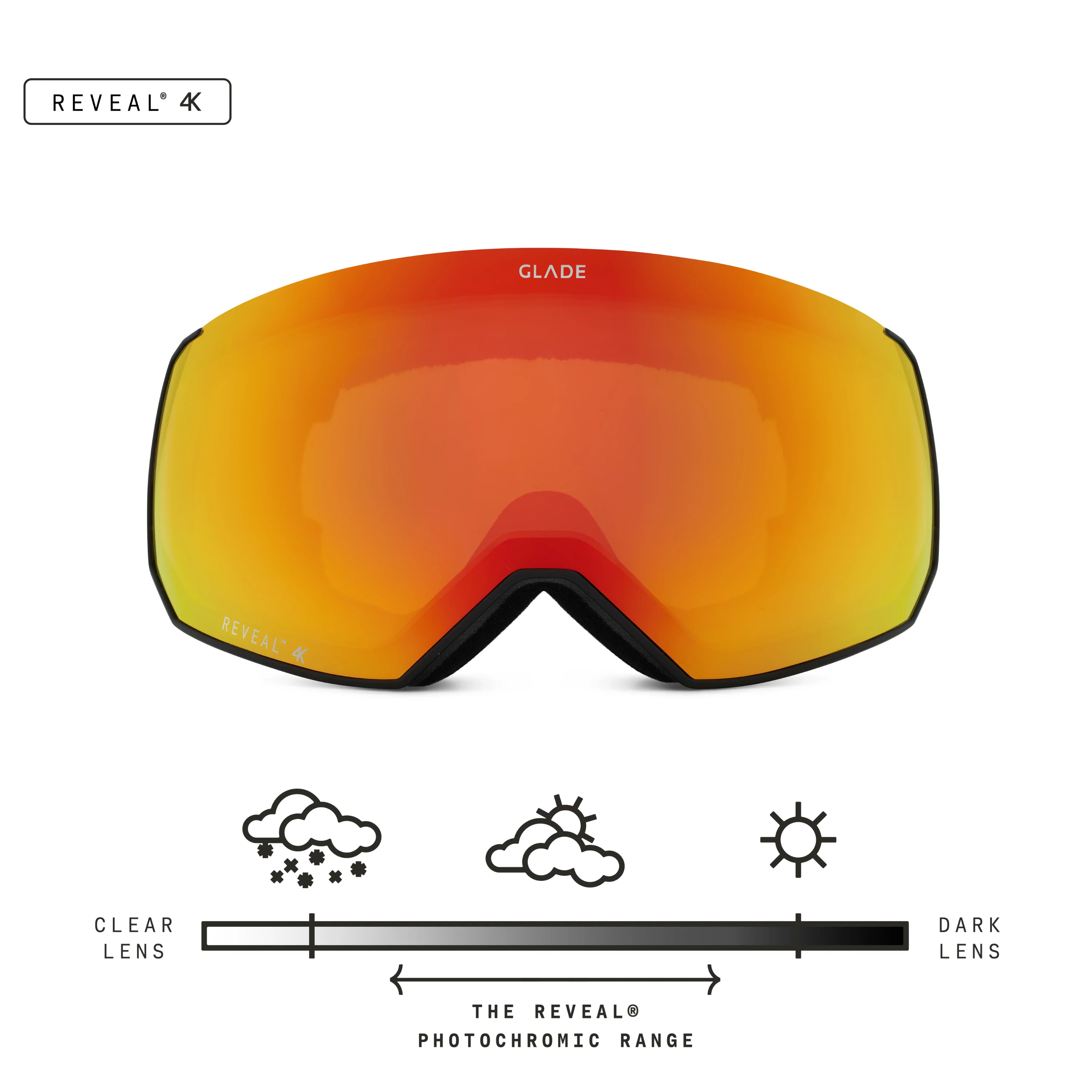 Fathom+ - Image 150