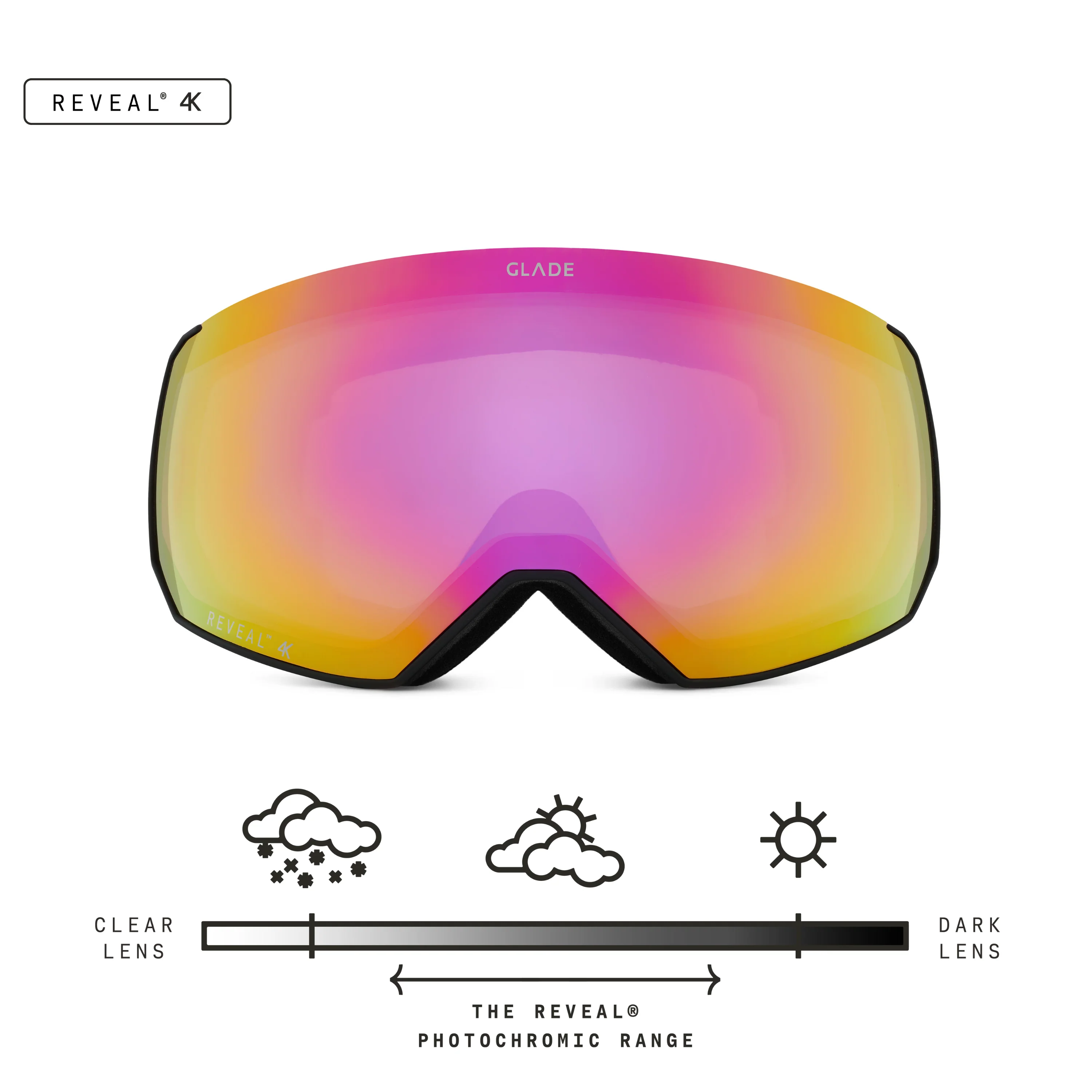 Fathom+ - Image 160