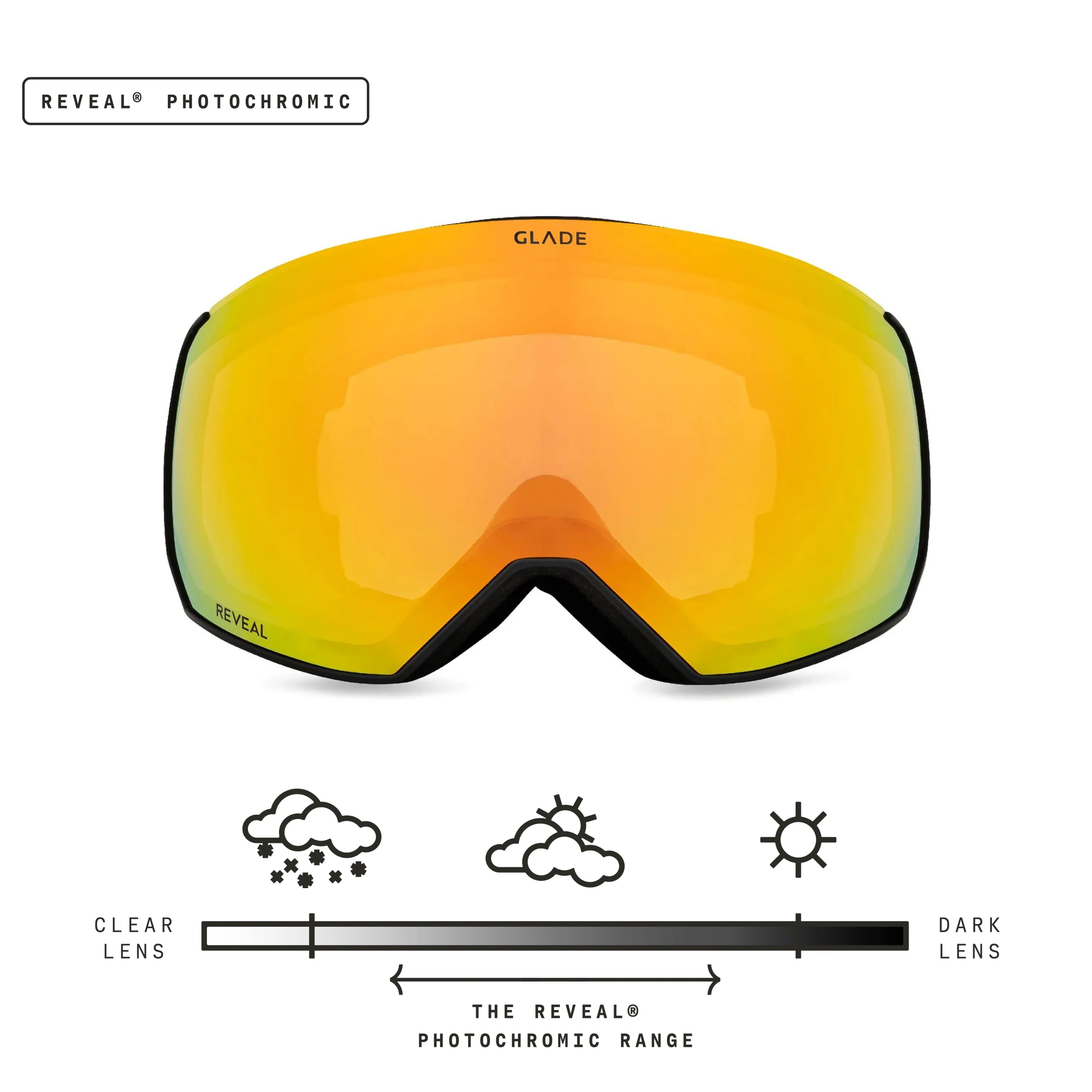 Fathom+ - Image 163