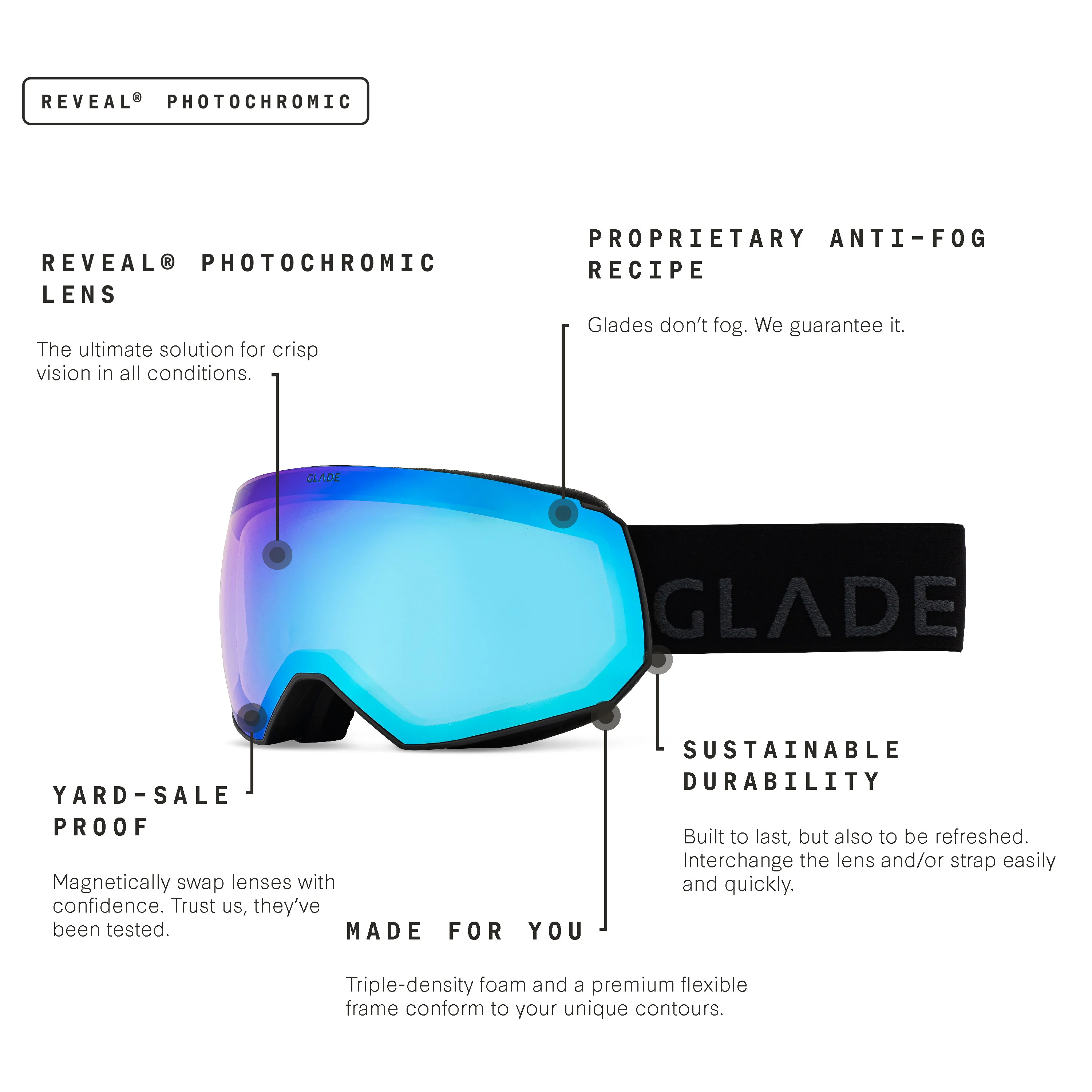 Fathom+ - Image 167