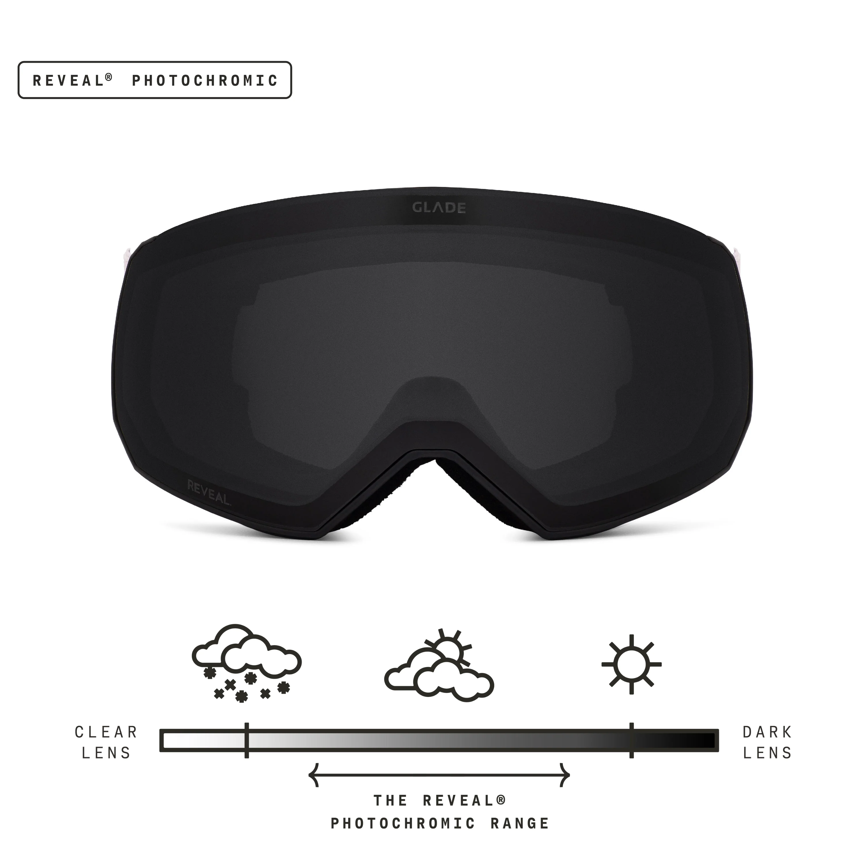 Fathom+ - Image 174